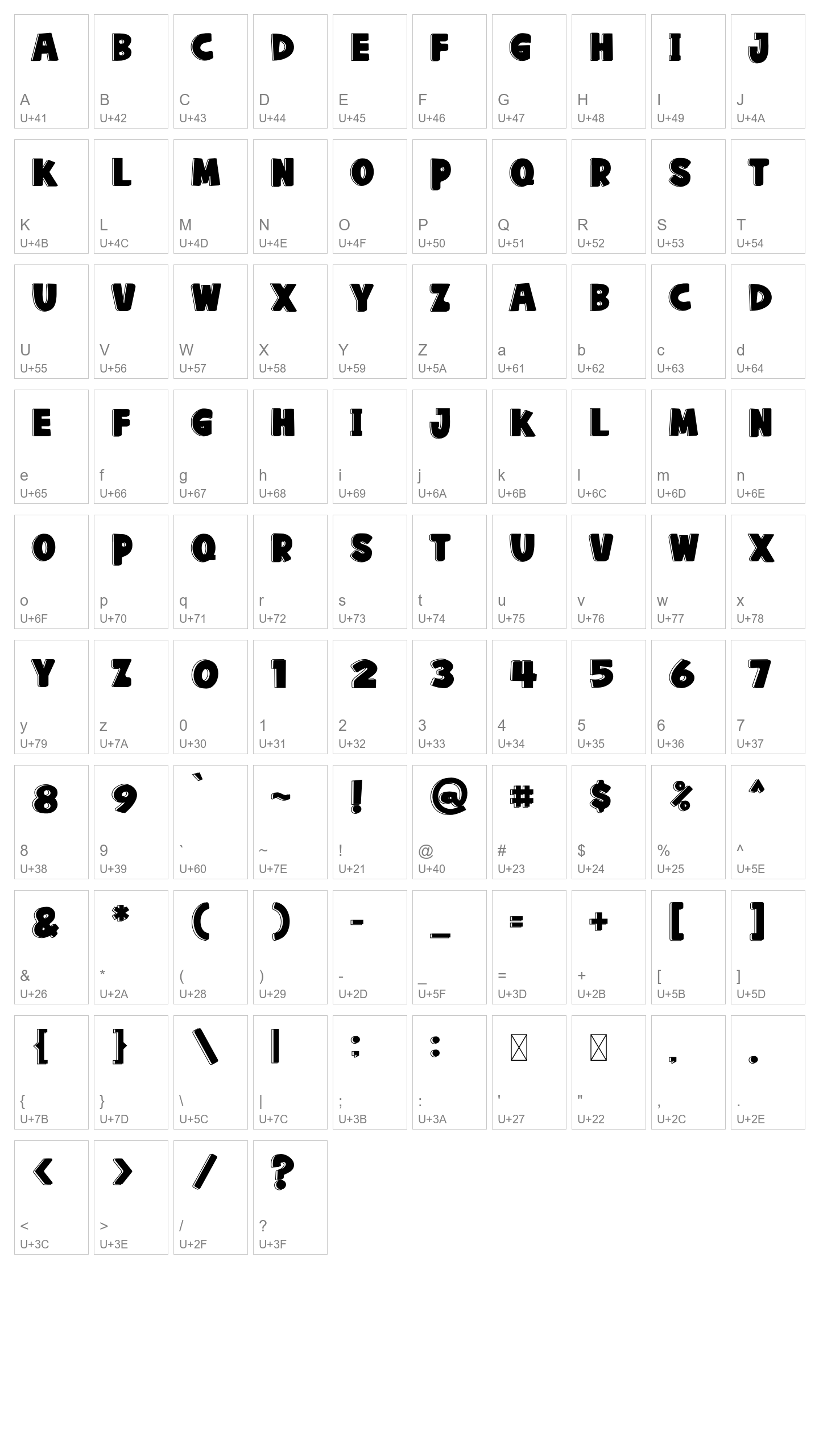 Character Map Image