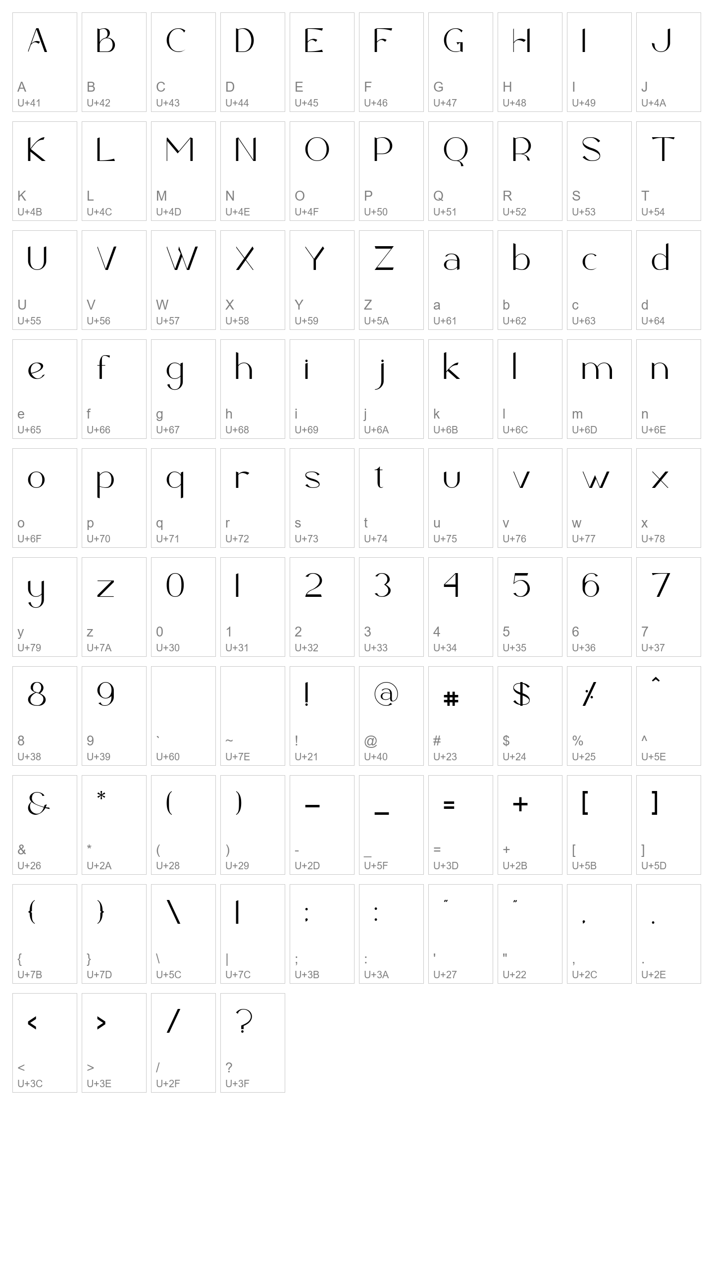 Character Map Image