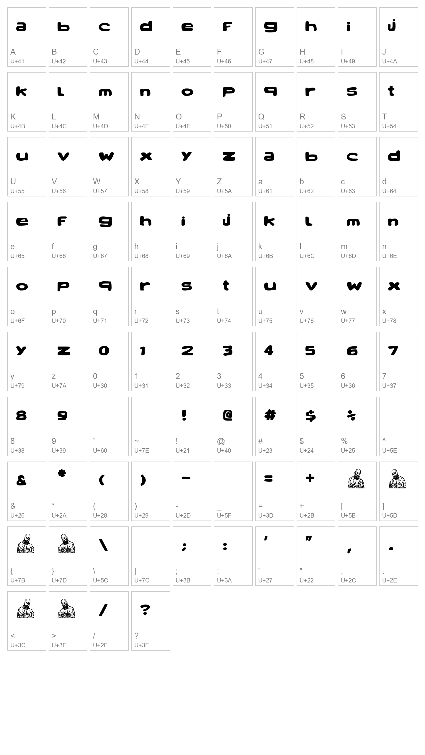 Character Map Image