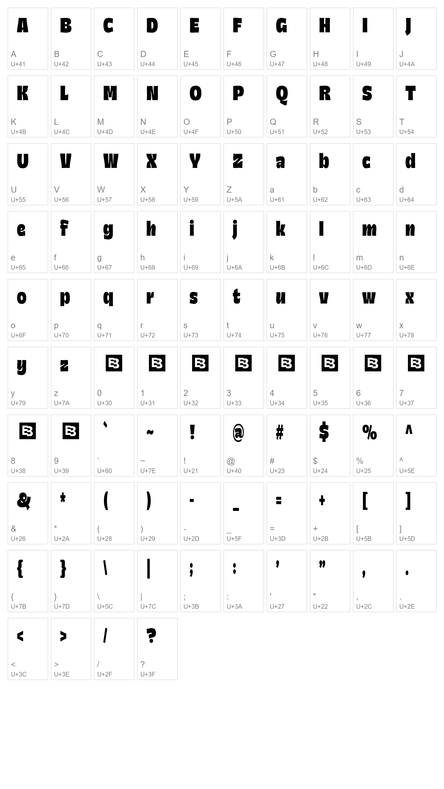 Character Map Image