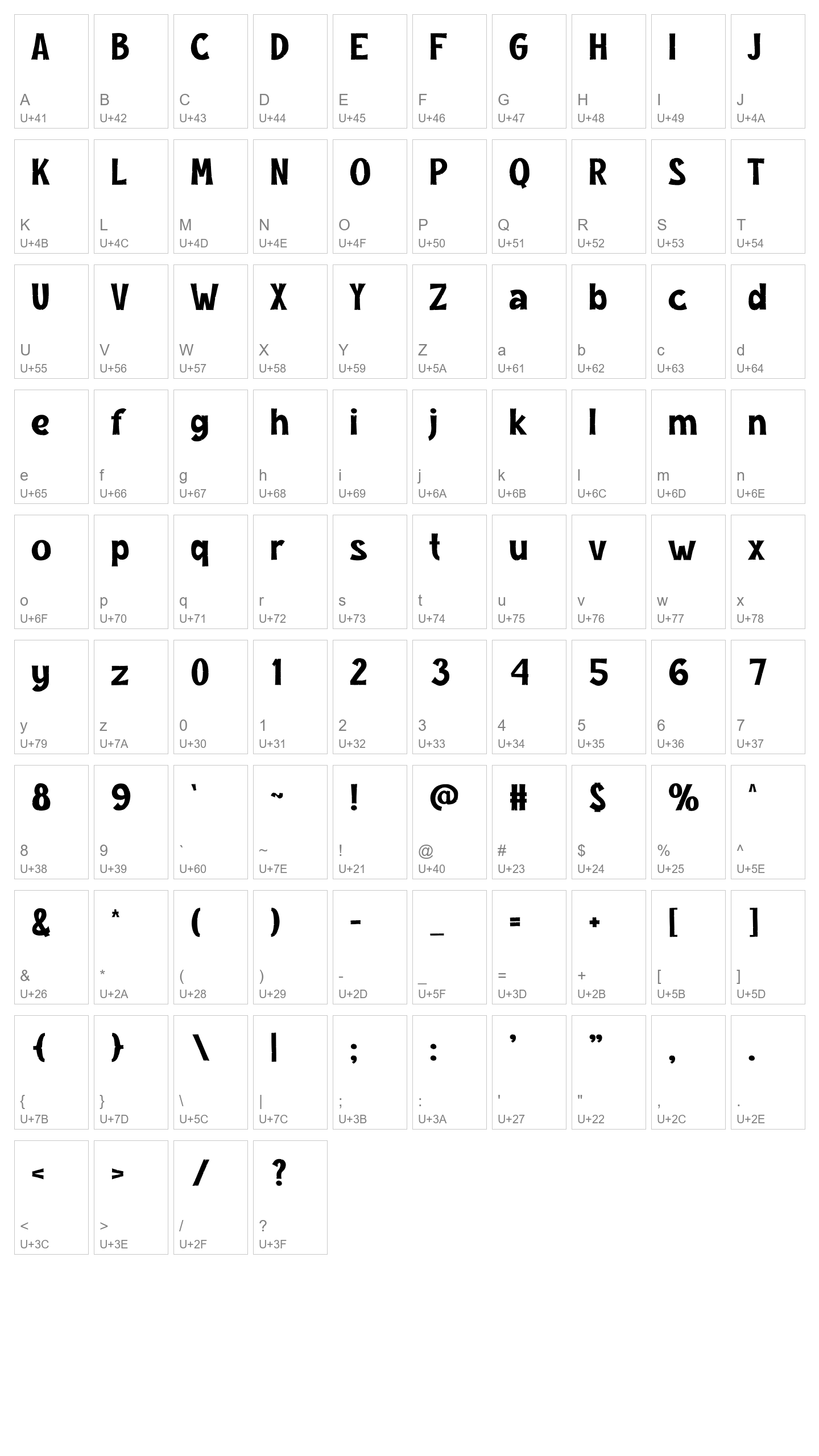 Character Map Image
