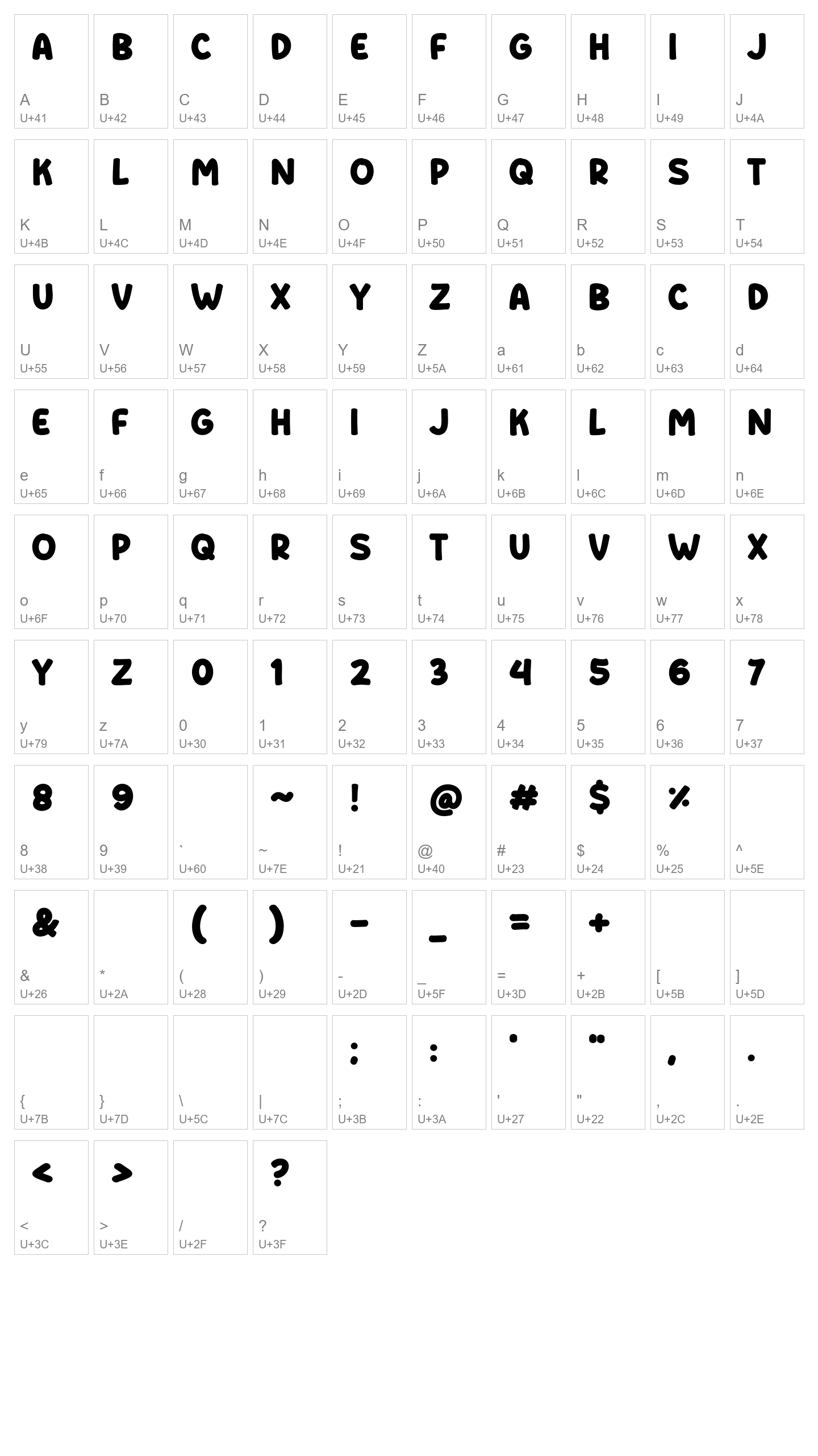 Character Map Image
