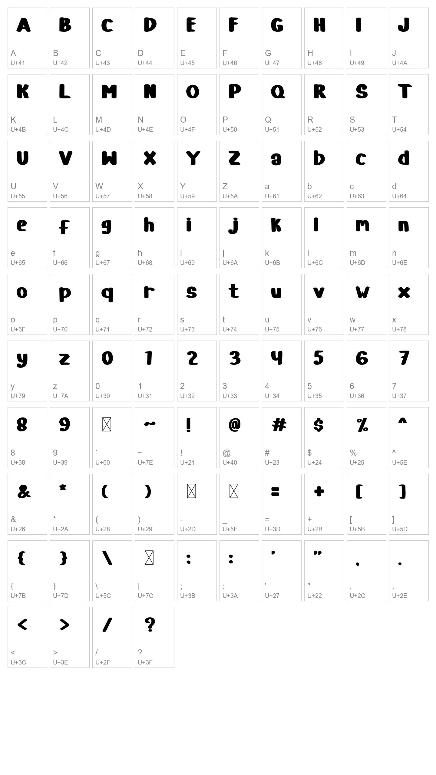 Character Map Image
