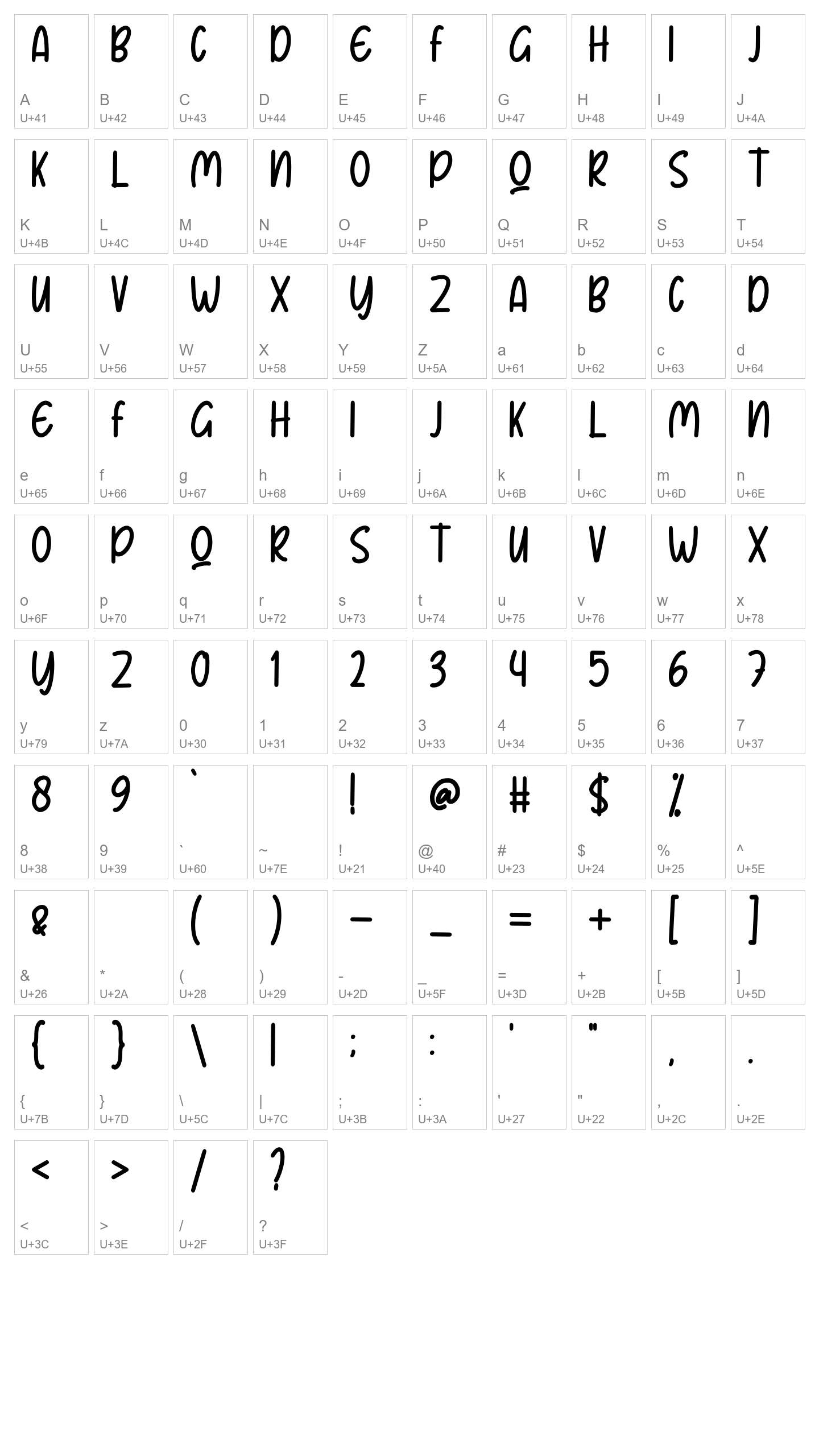 Character Map Image