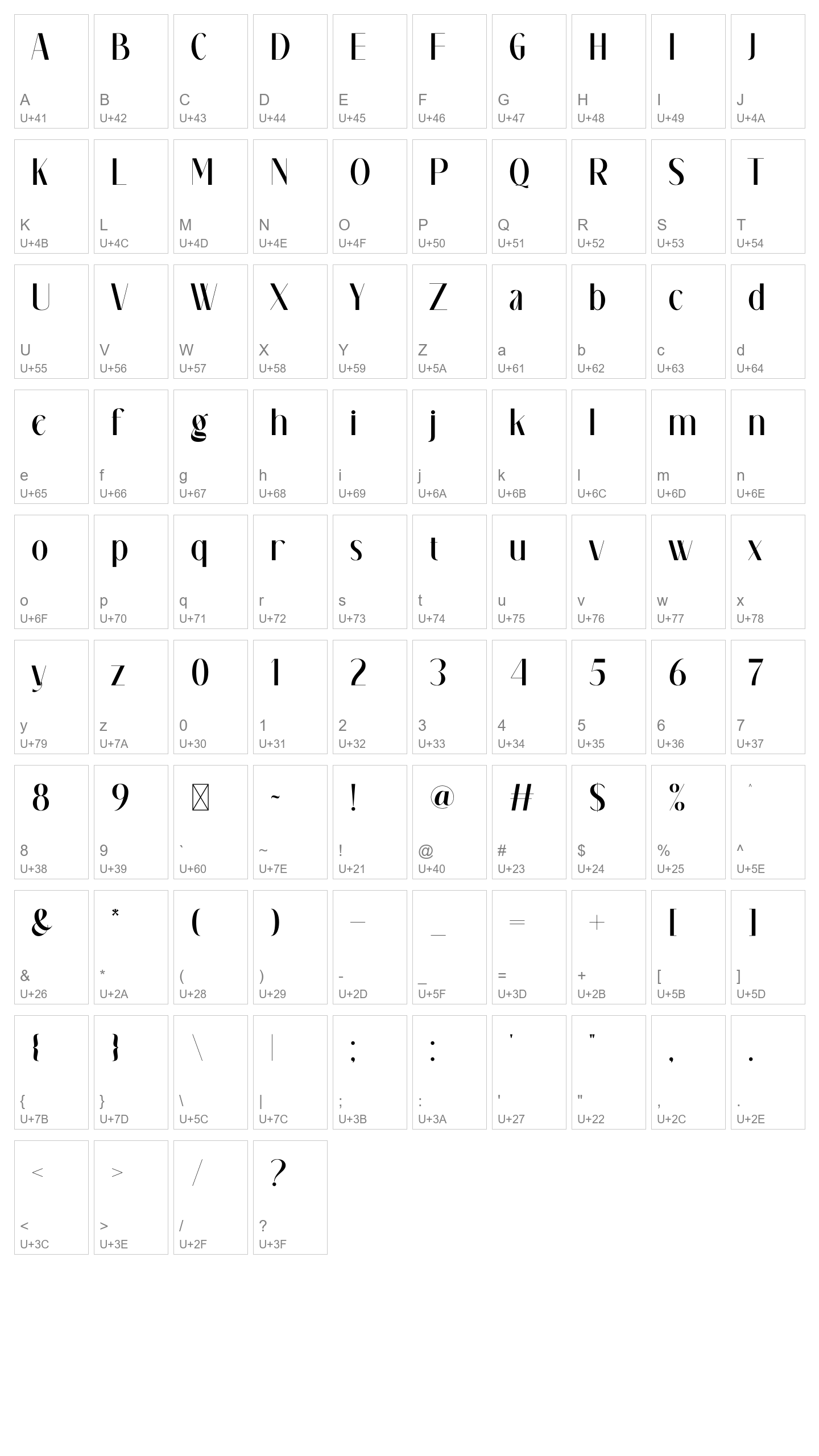 Character Map Image