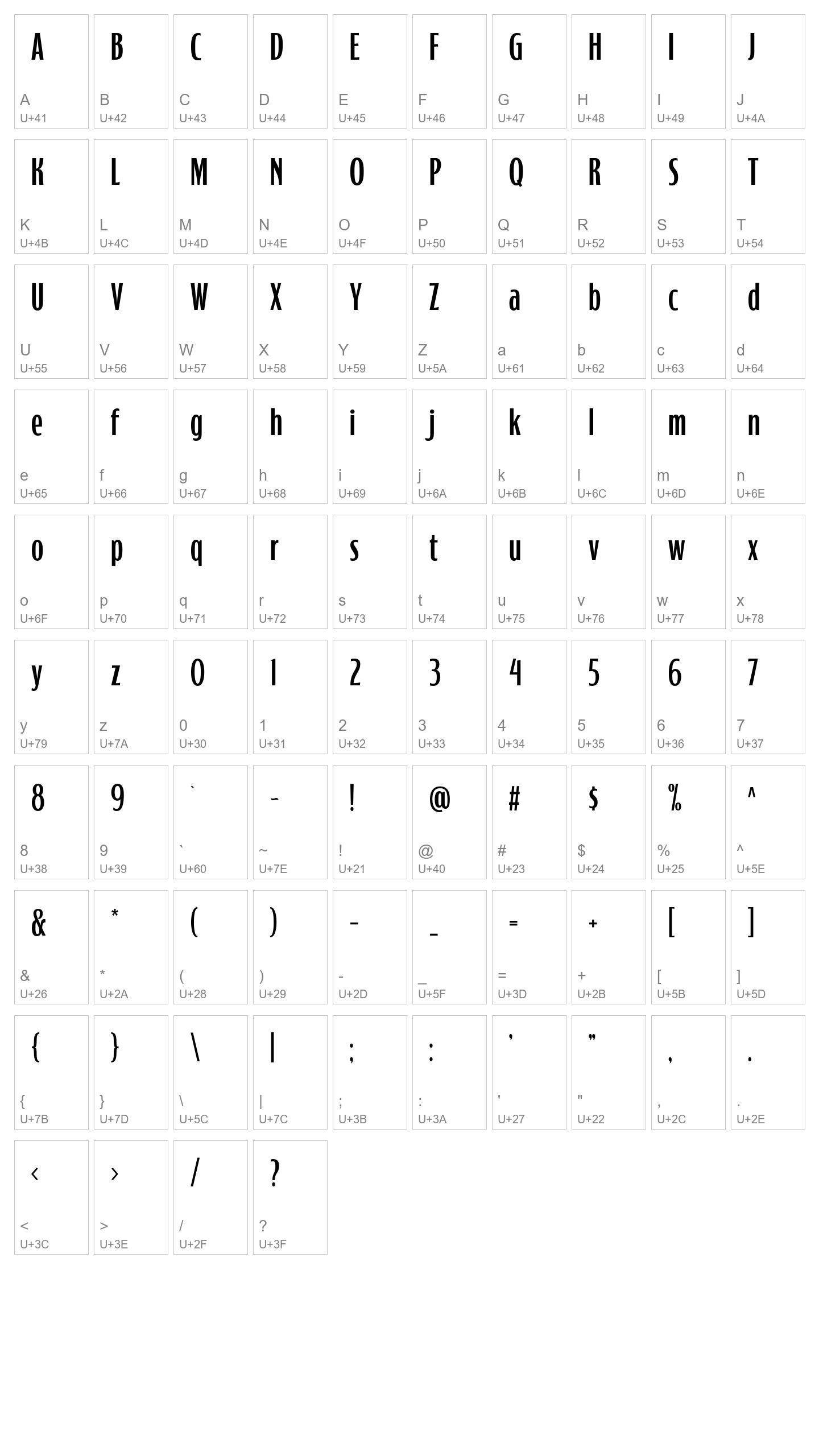 Character Map Image