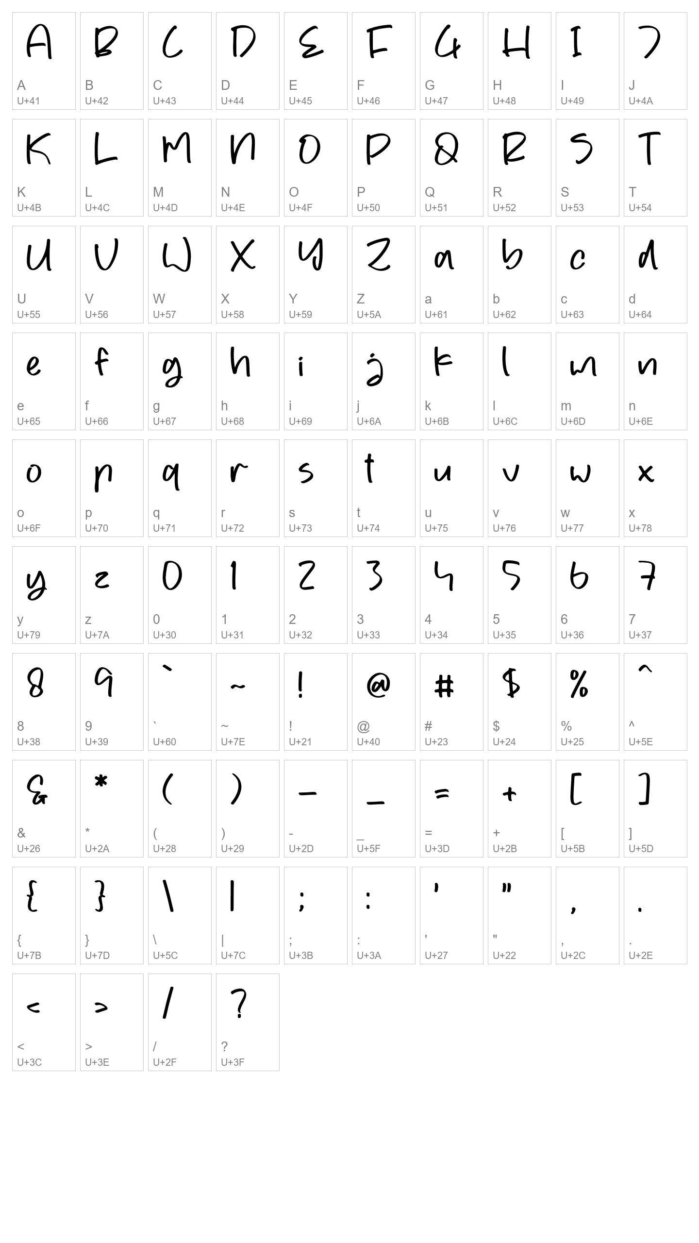 Character Map Image