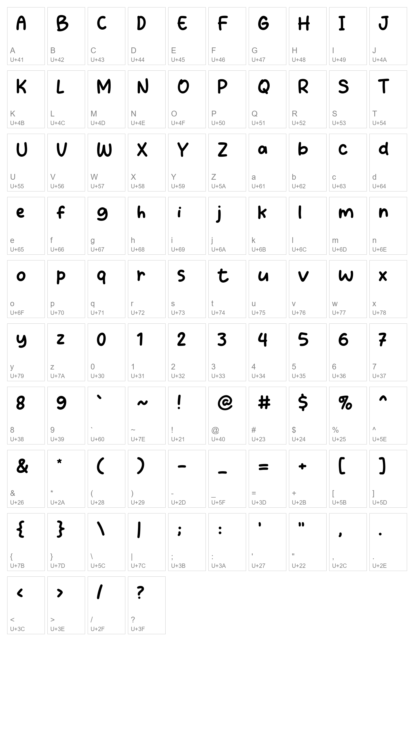 Character Map Image