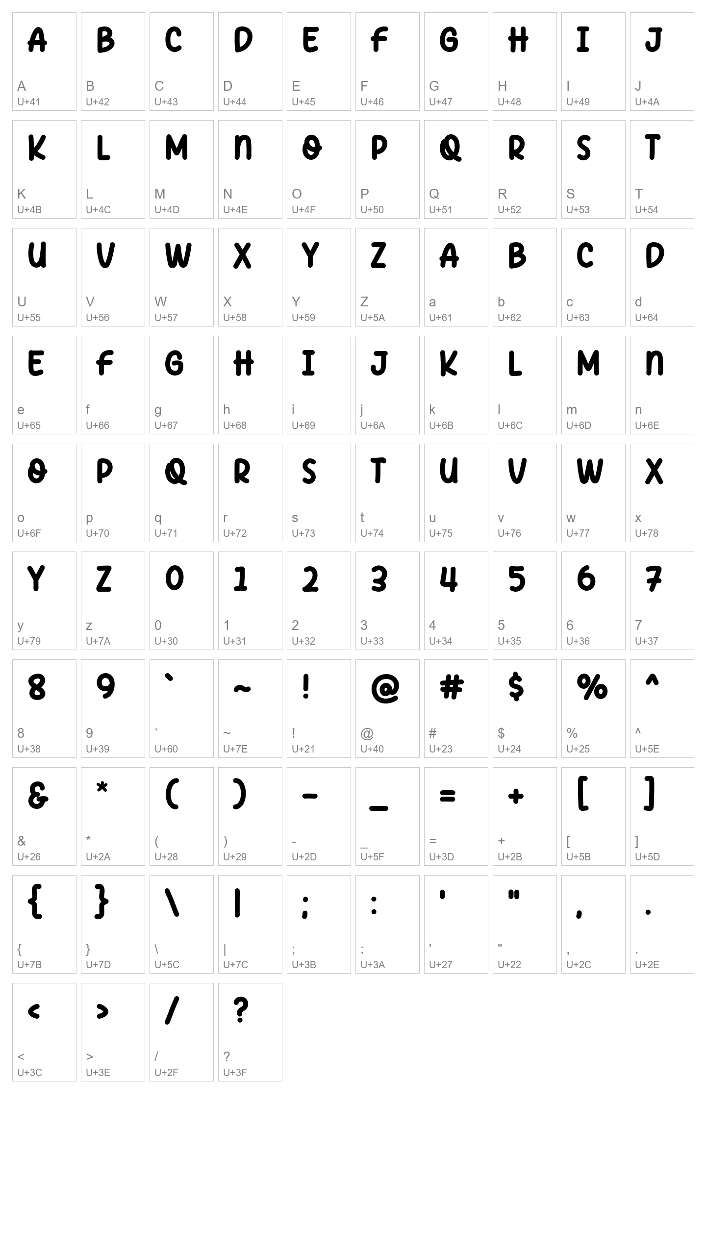 Character Map Image