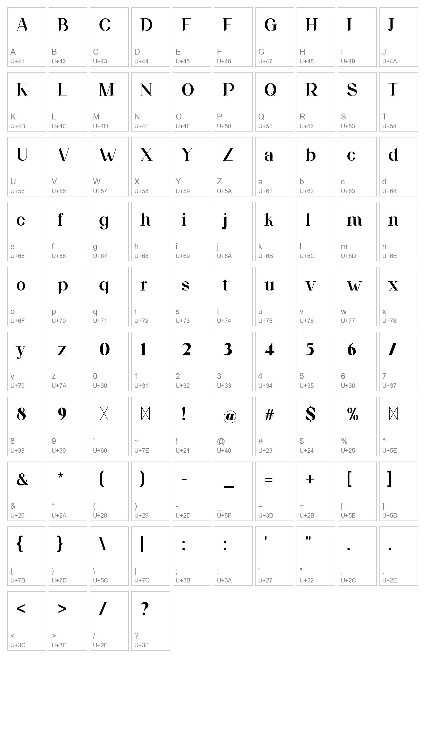 Character Map Image