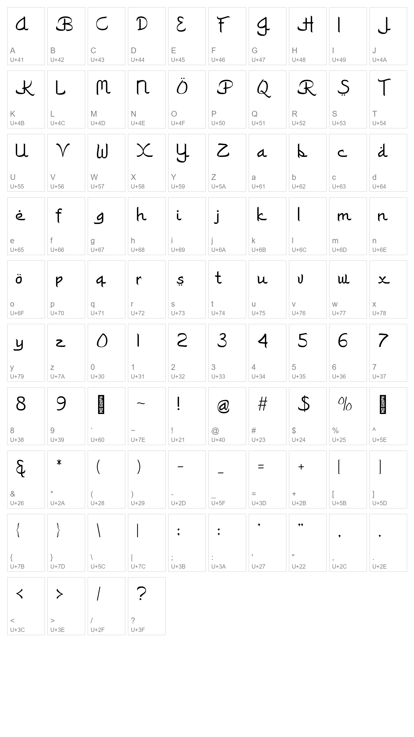 Character Map Image