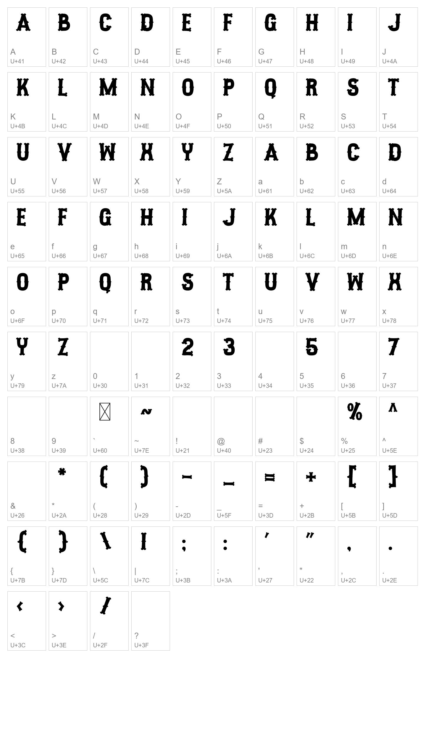 Character Map Image