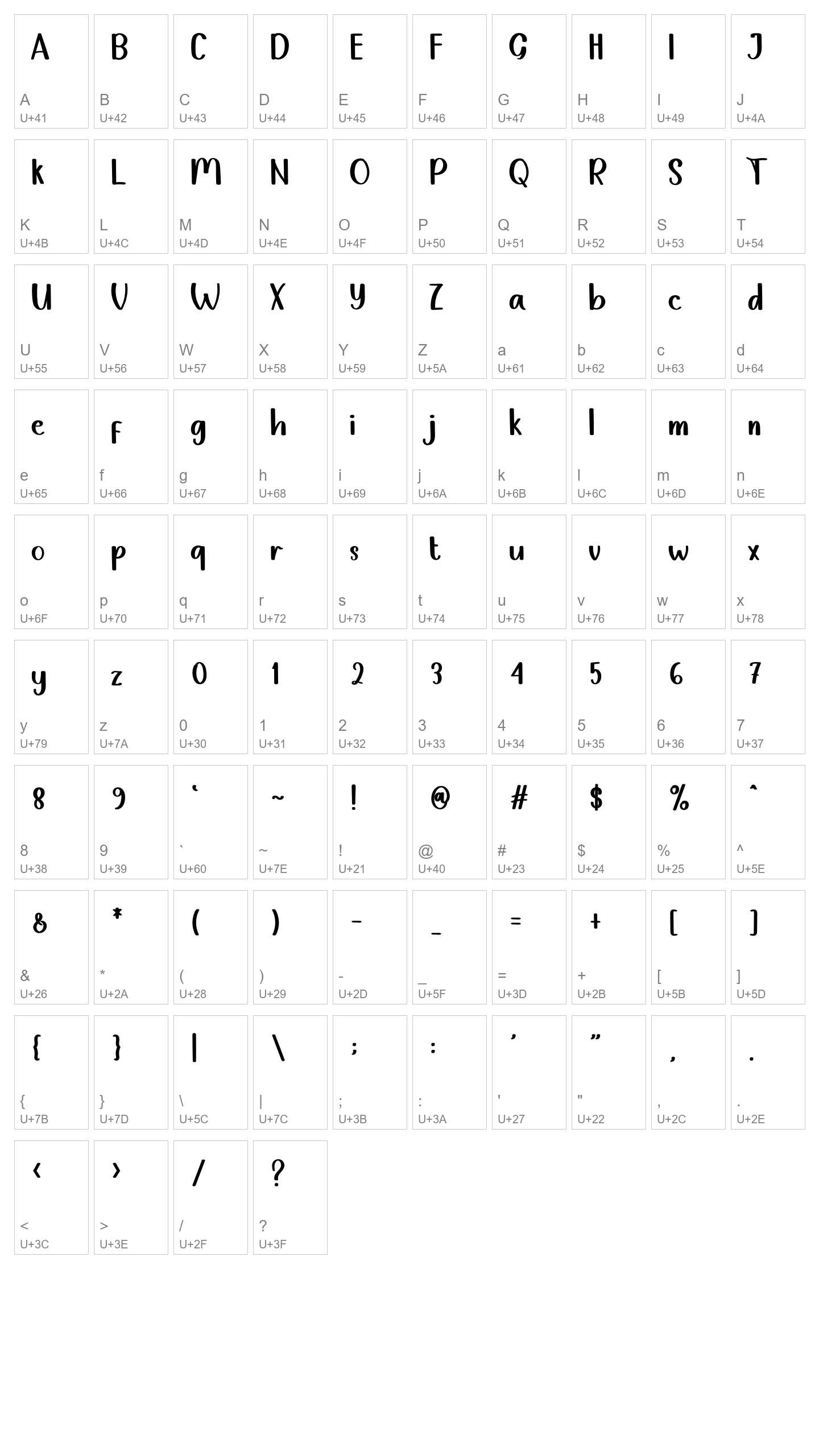 Character Map Image