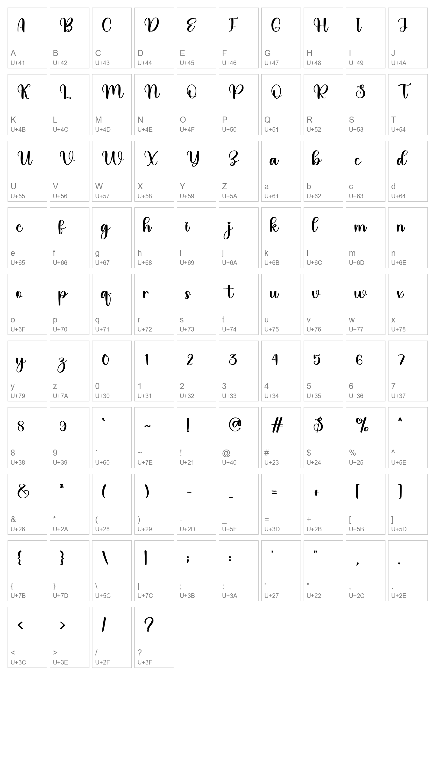Character Map Image