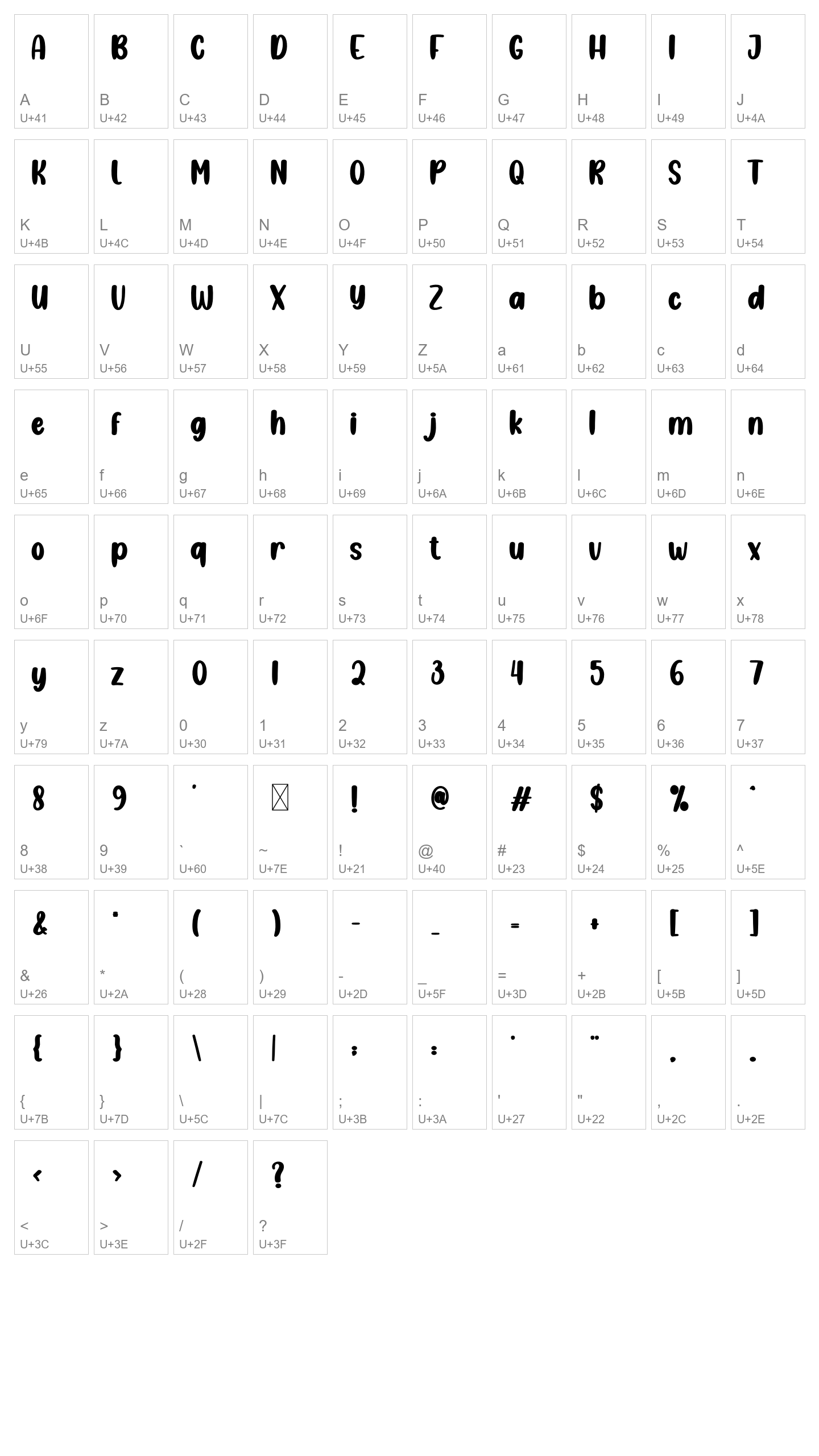 Character Map Image