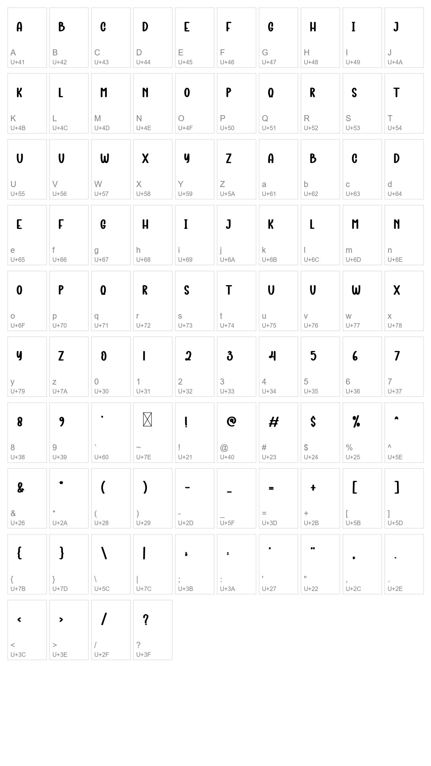Character Map Image