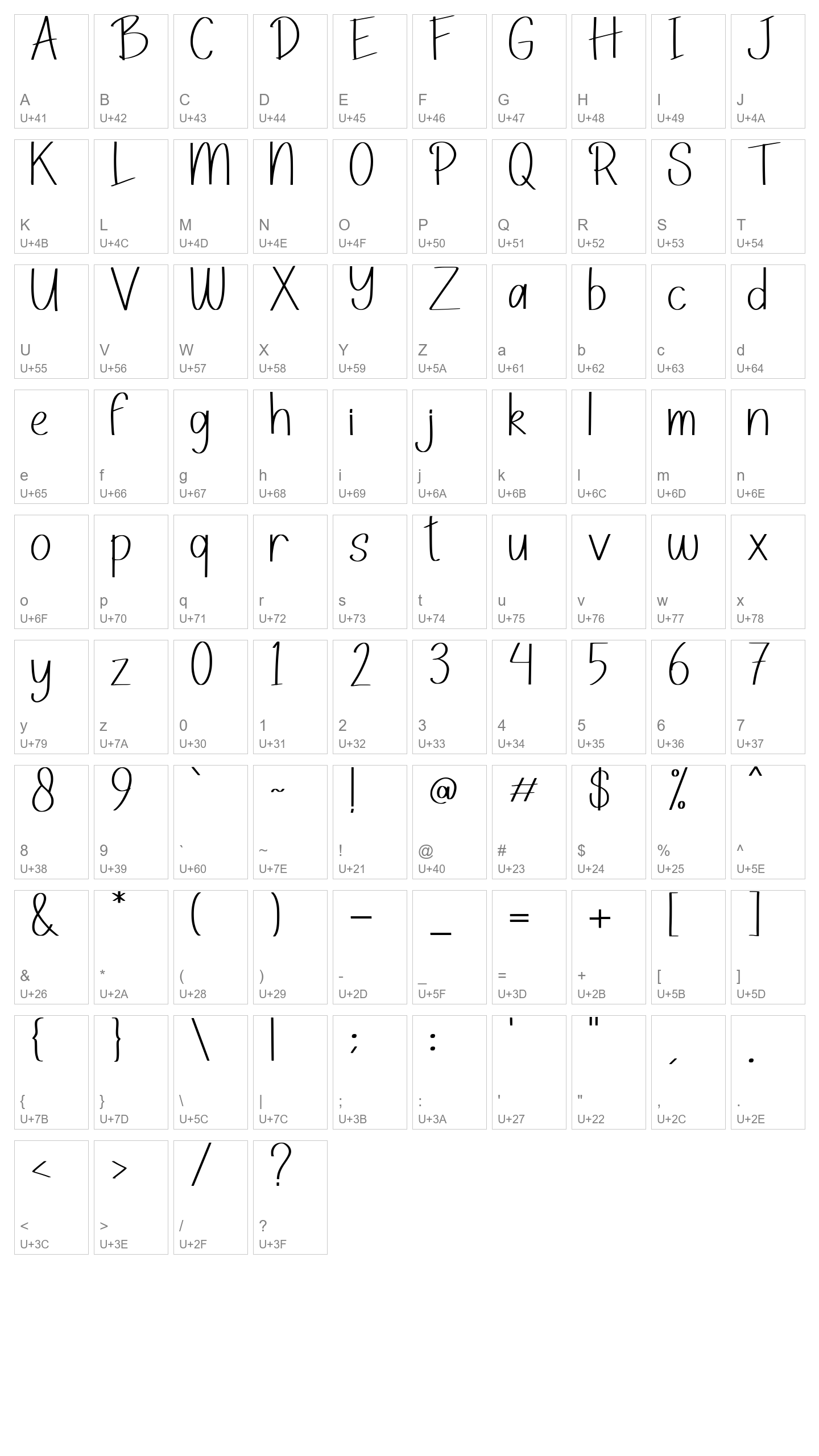Character Map Image