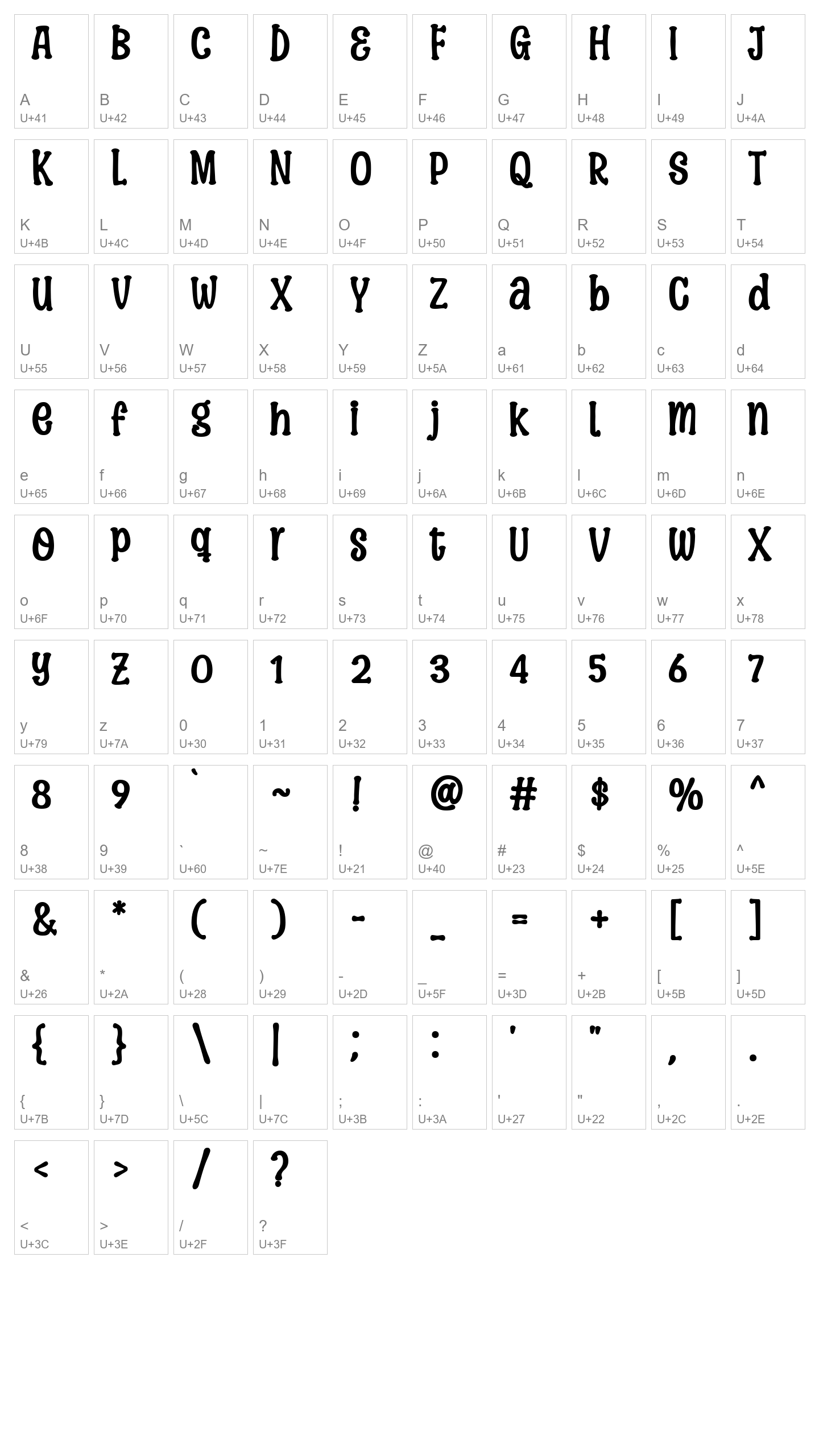 Character Map Image