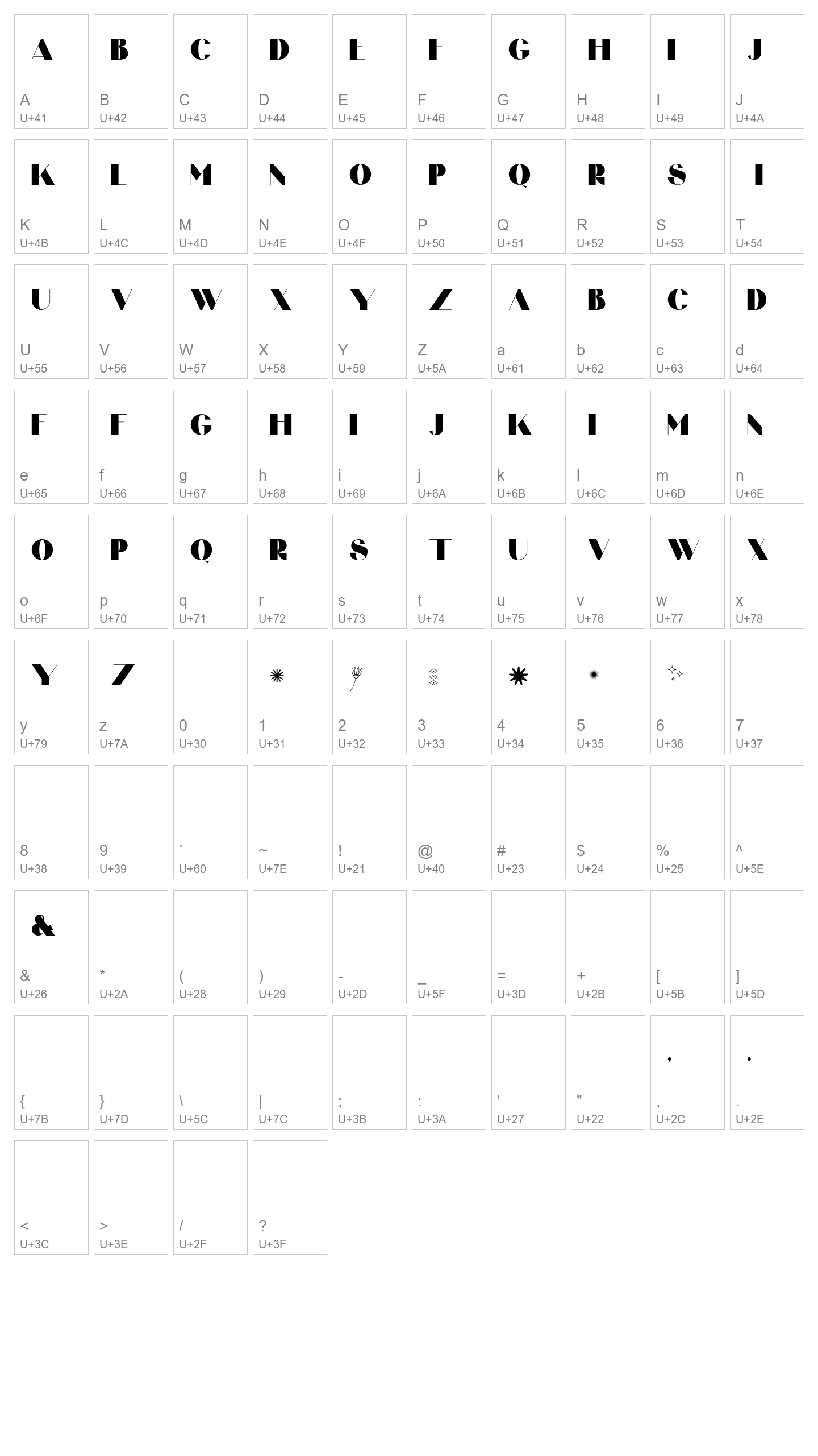 Character Map Image