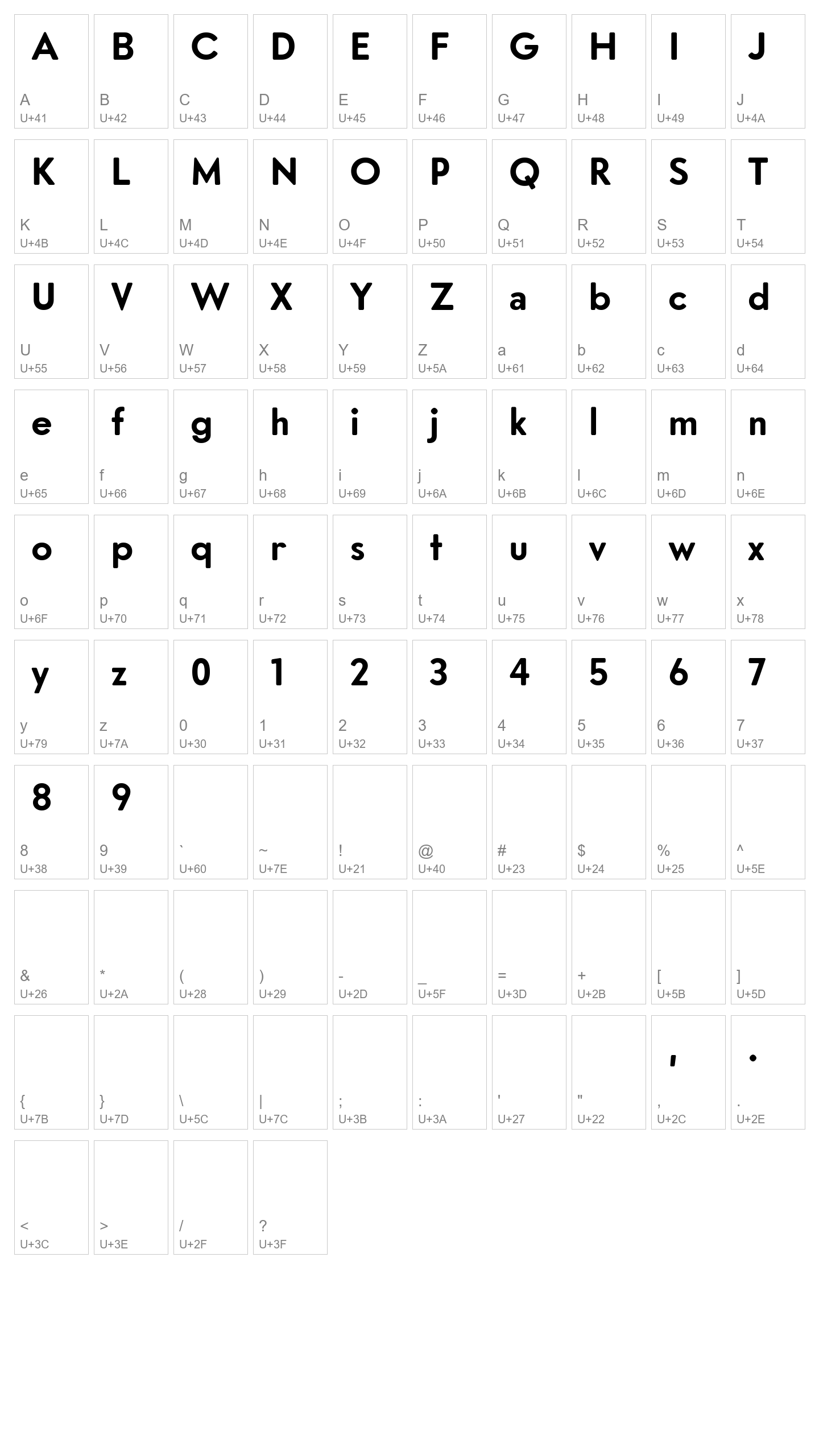 Character Map Image
