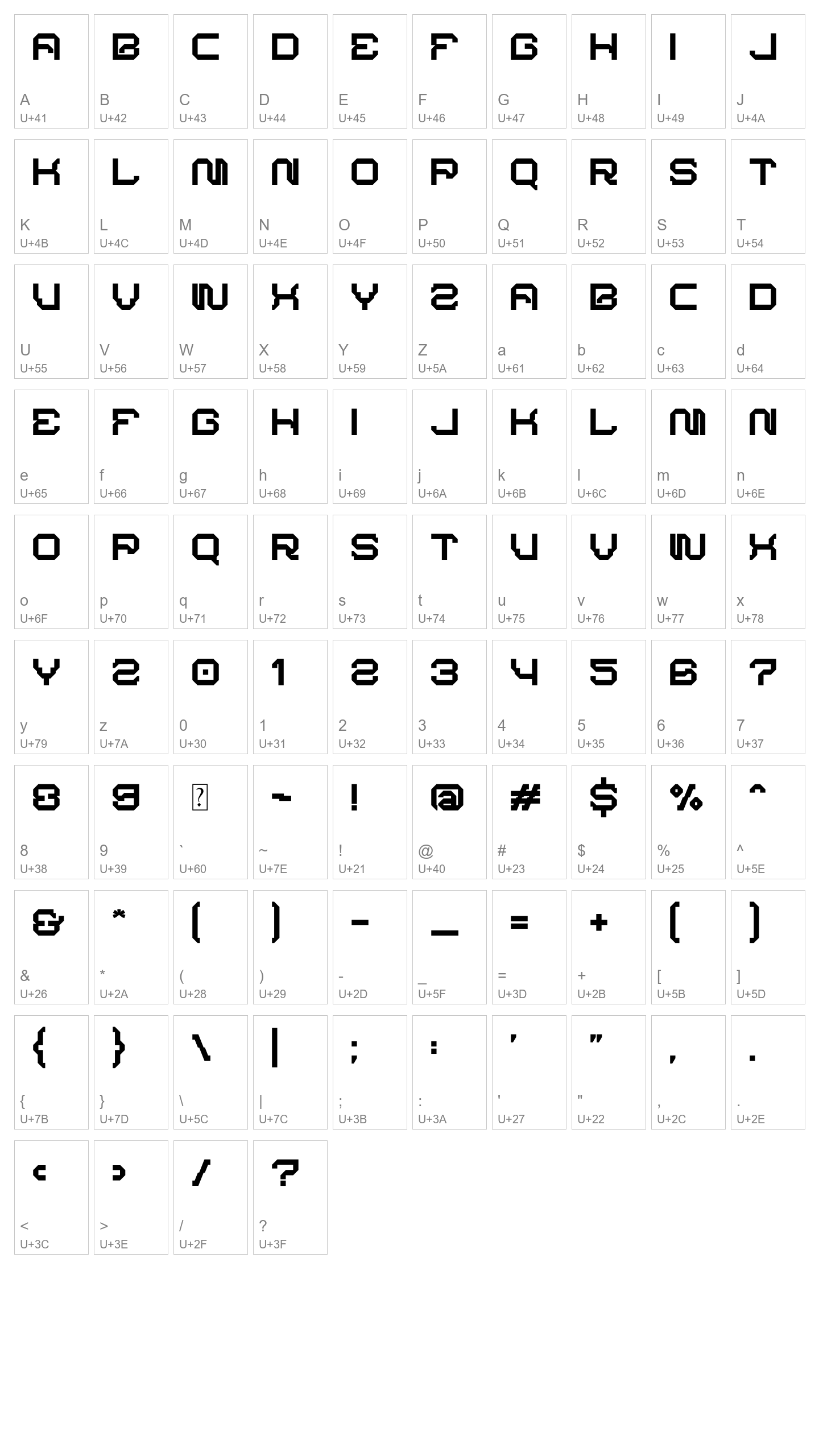 Character Map Image