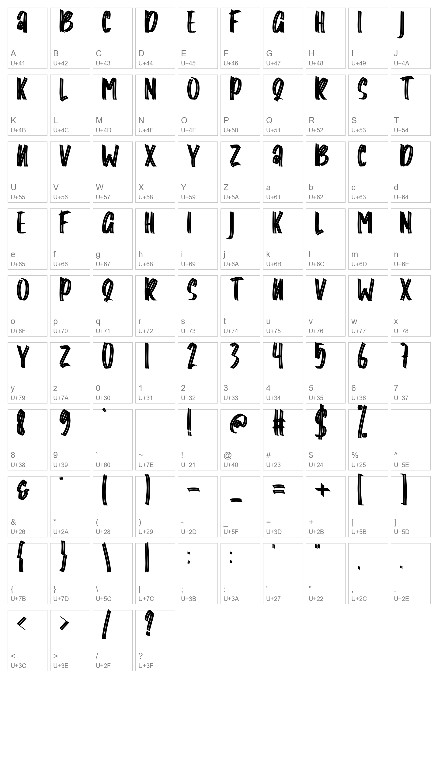 Character Map Image