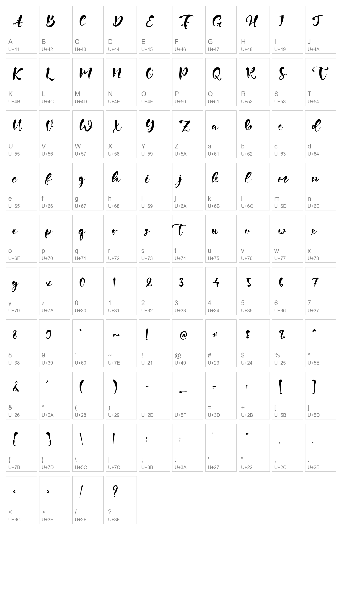 Character Map Image