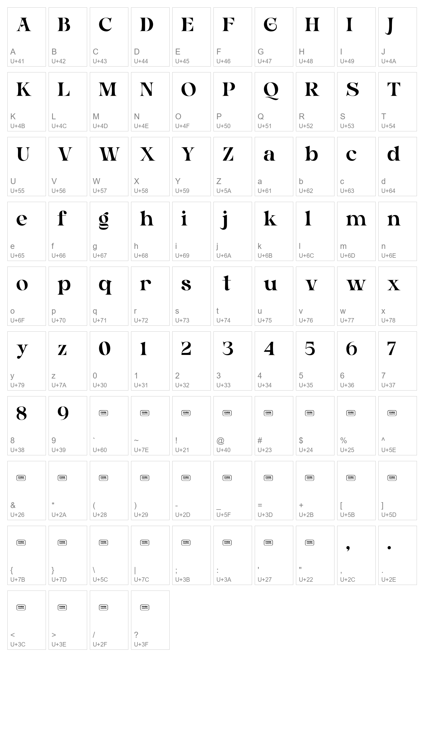 Character Map Image