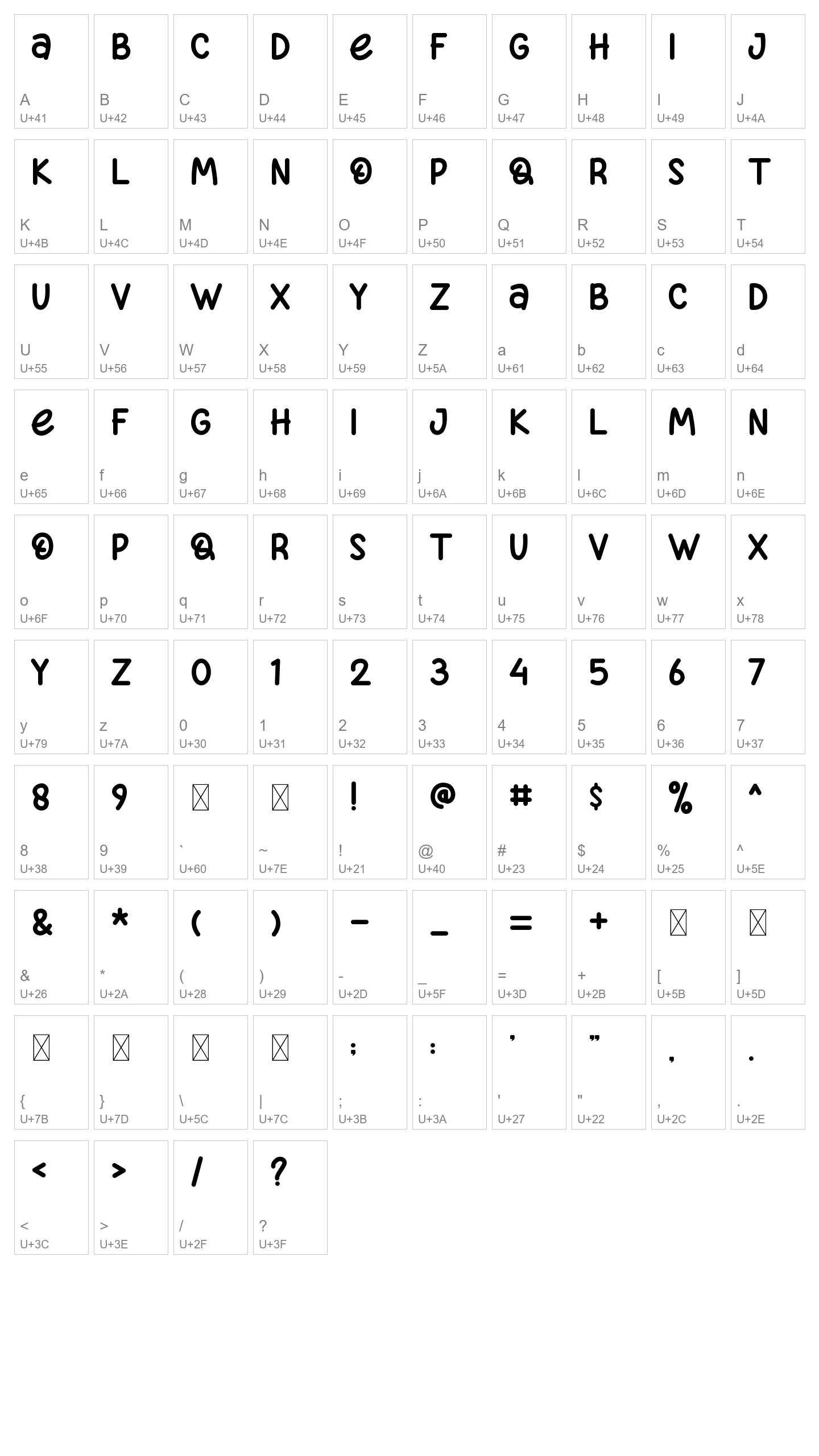 Character Map Image
