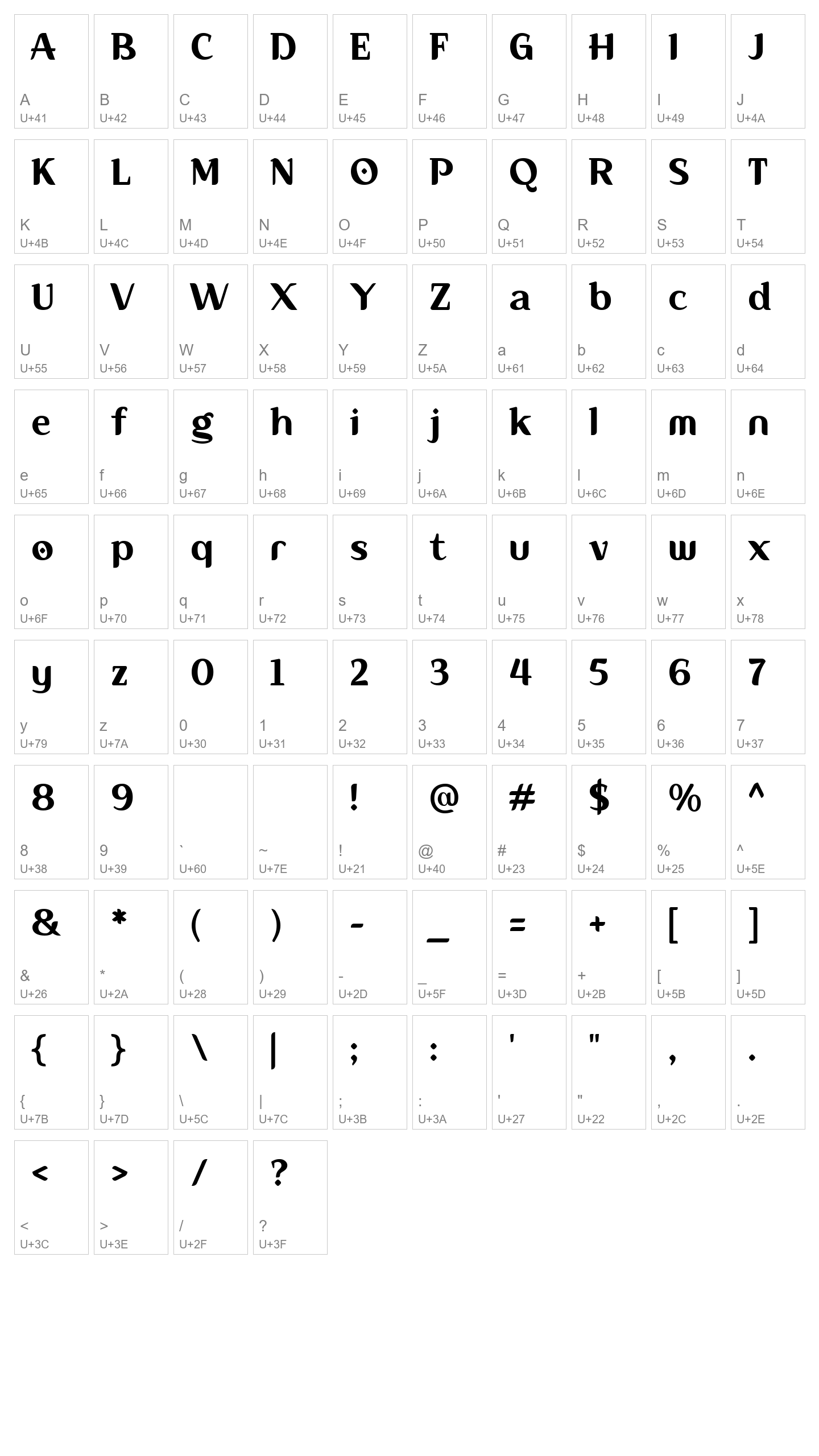 Character Map Image