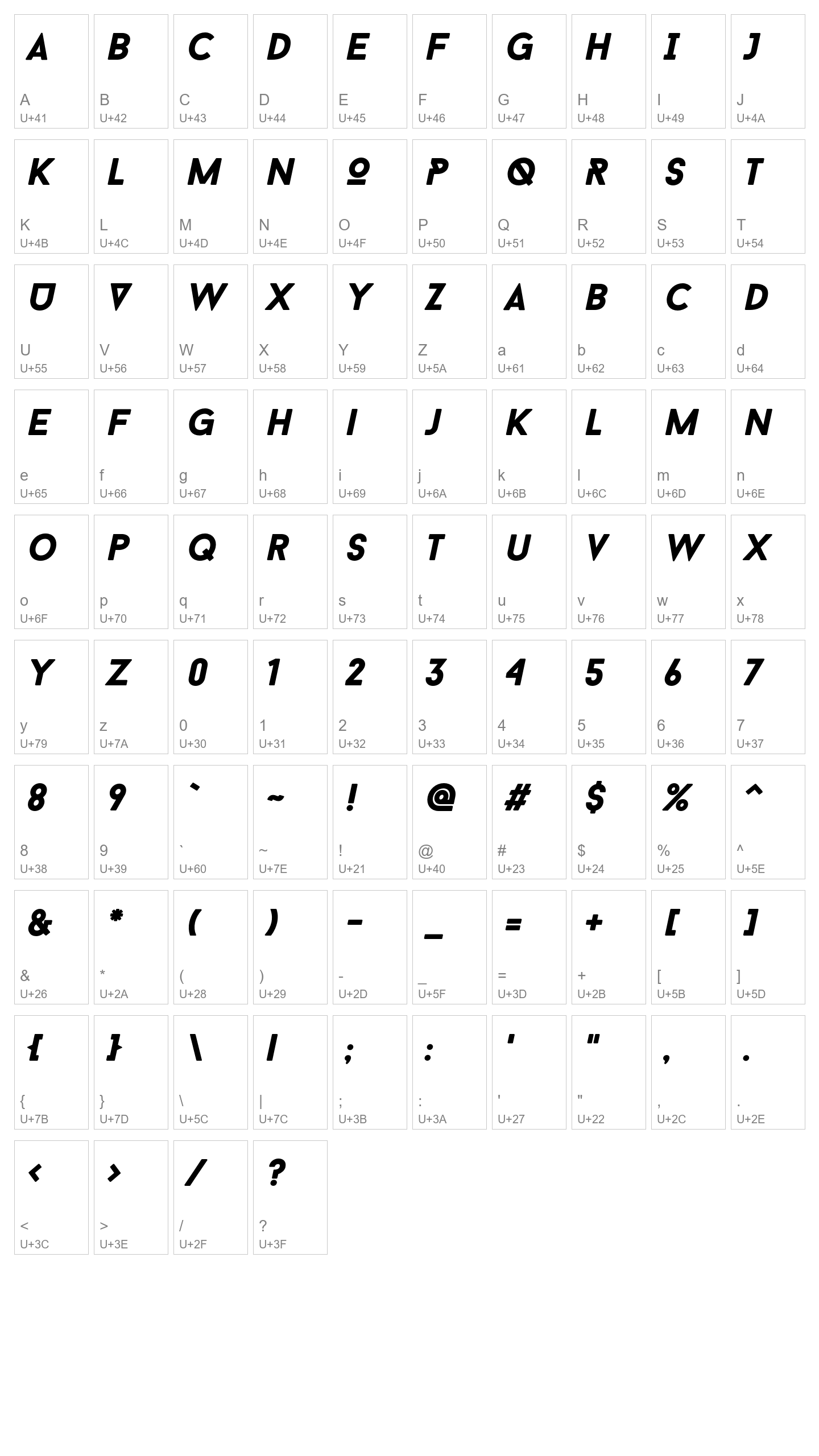 Character Map Image