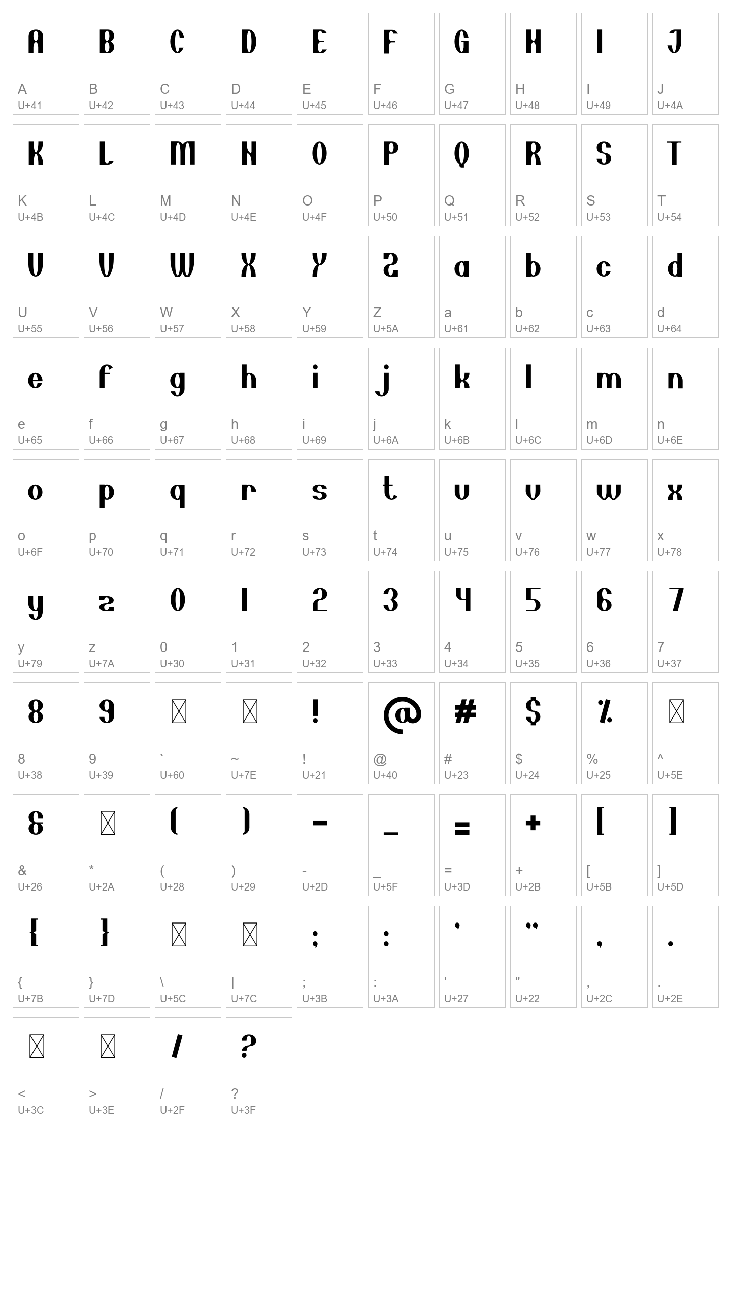 Character Map Image