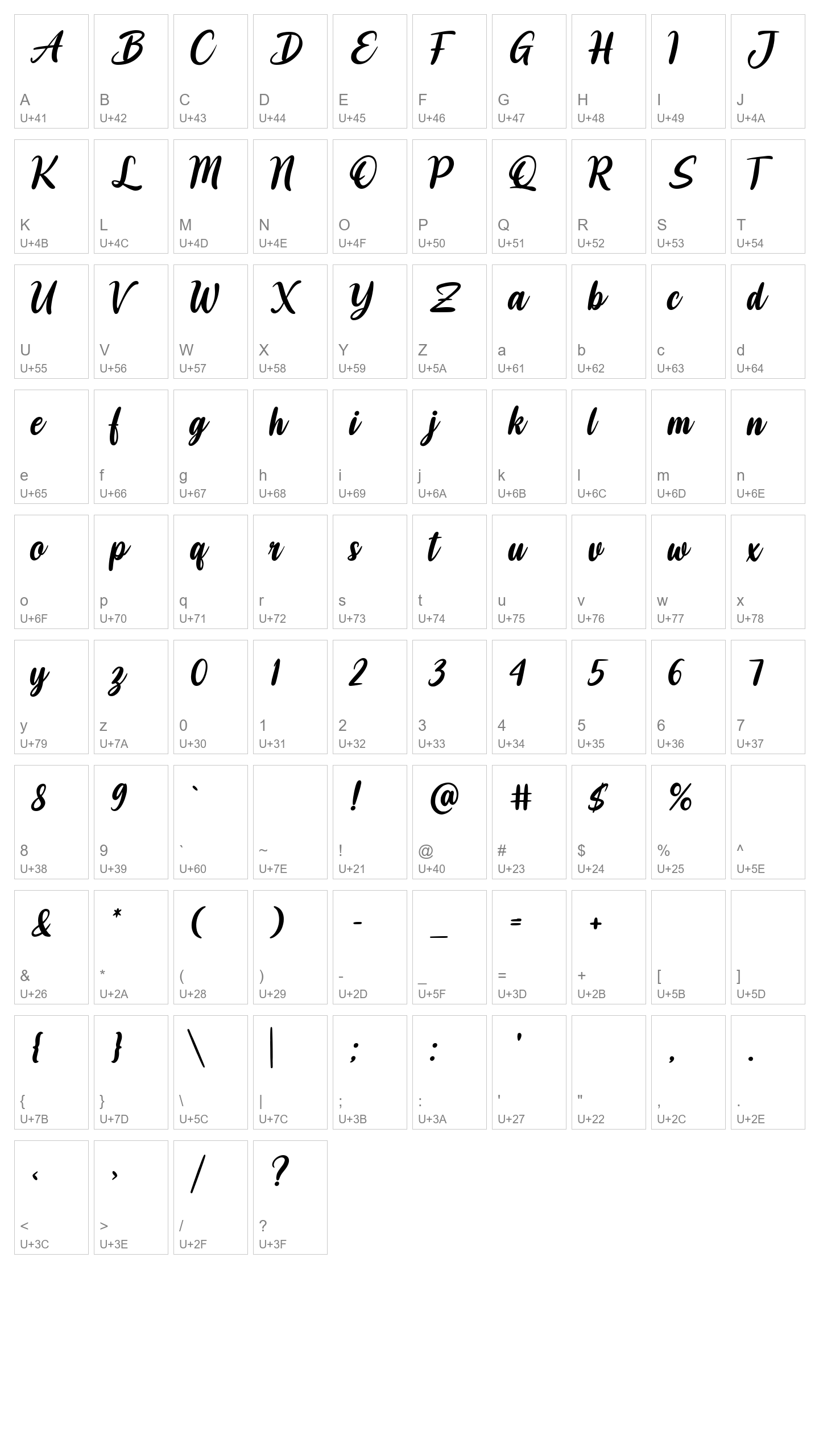 Character Map Image