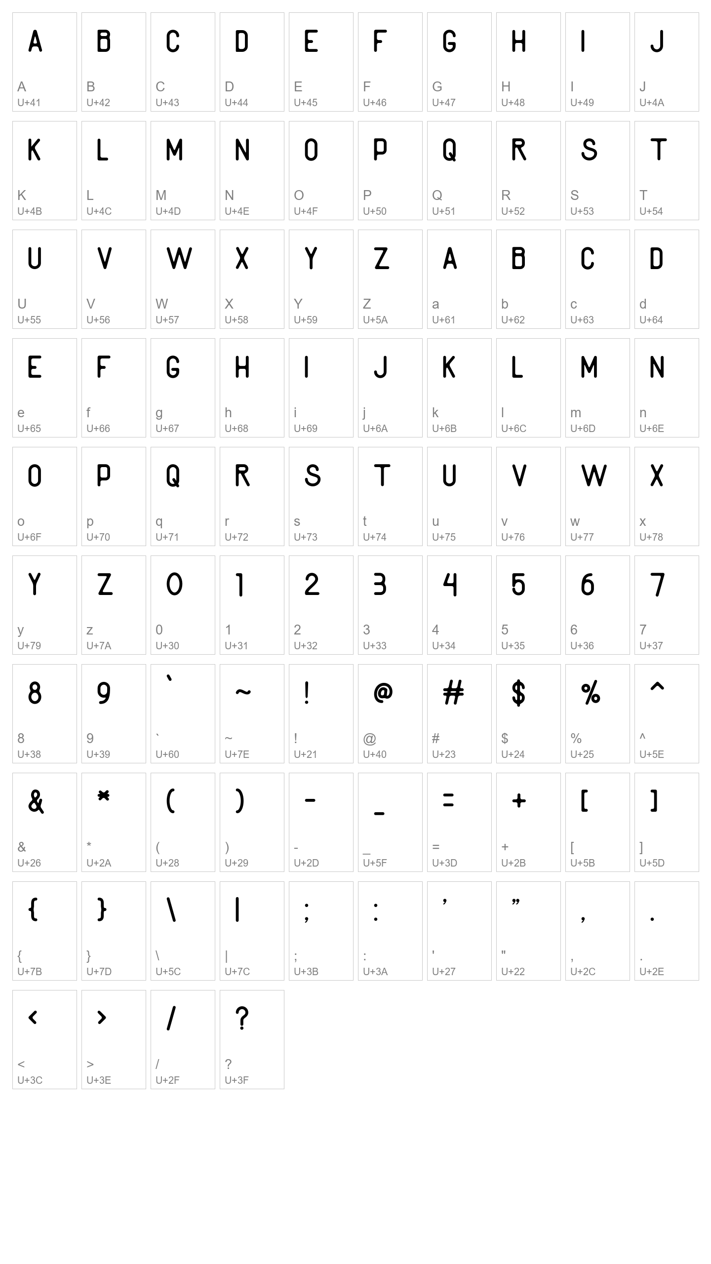 Character Map Image