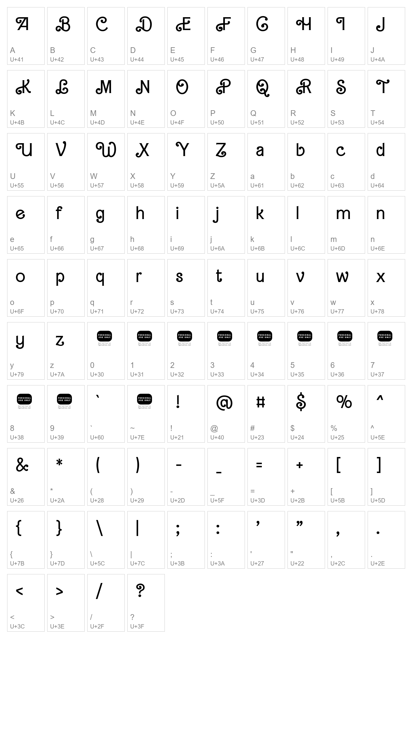 Character Map Image