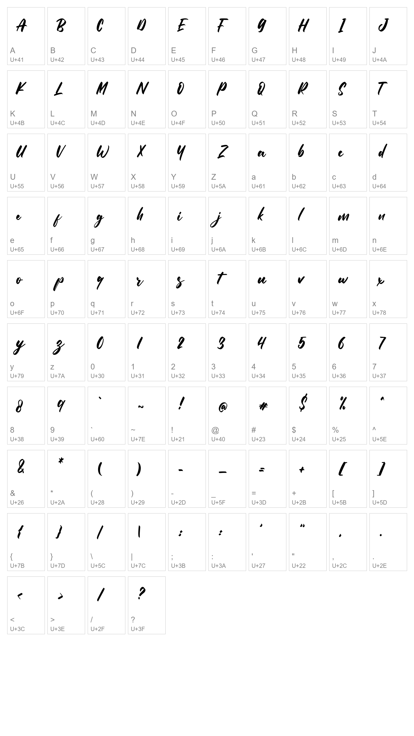 Character Map Image