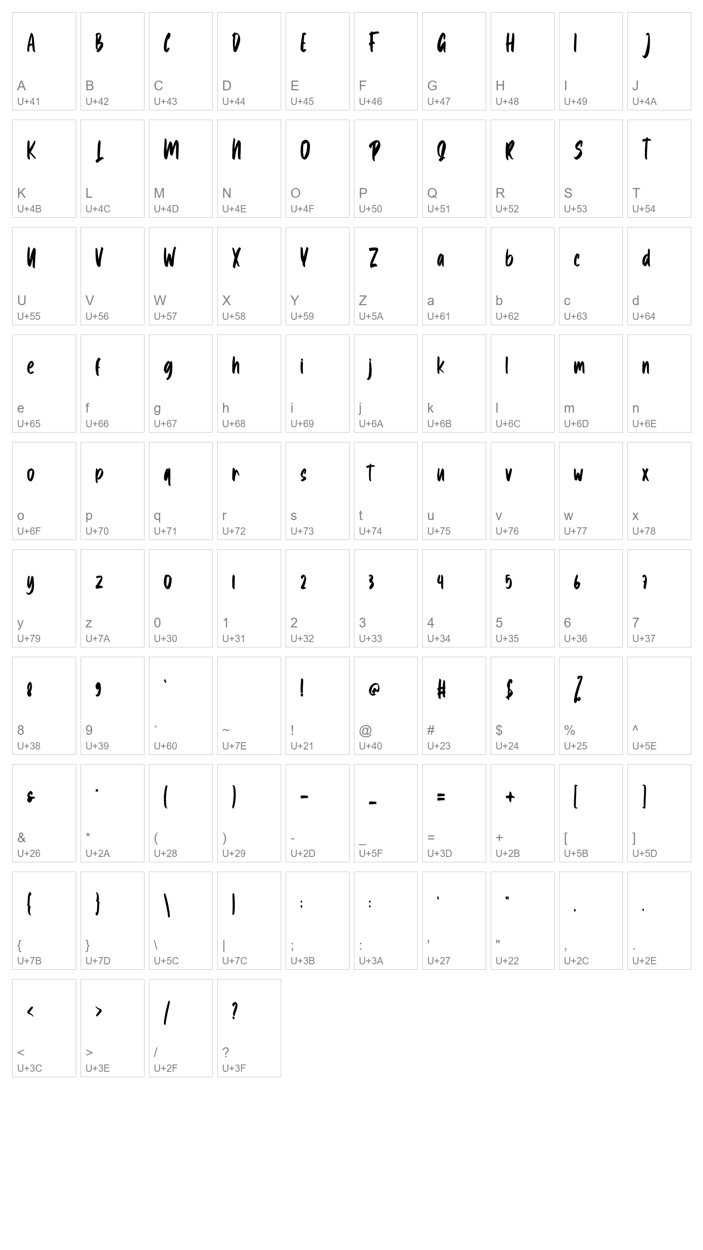 Character Map Image