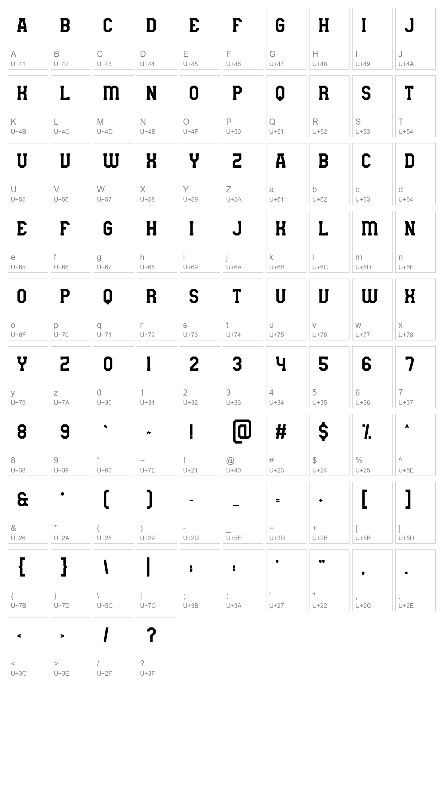 Character Map Image