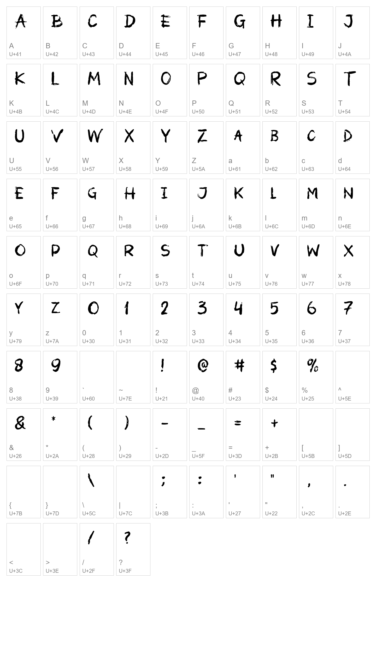 Character Map Image