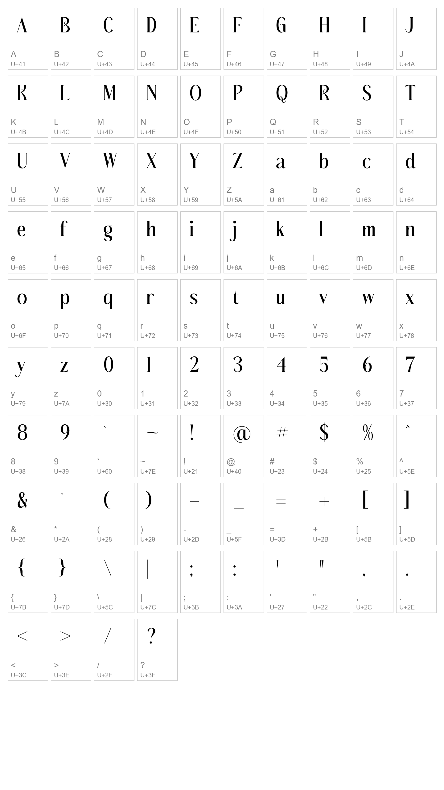 Character Map Image