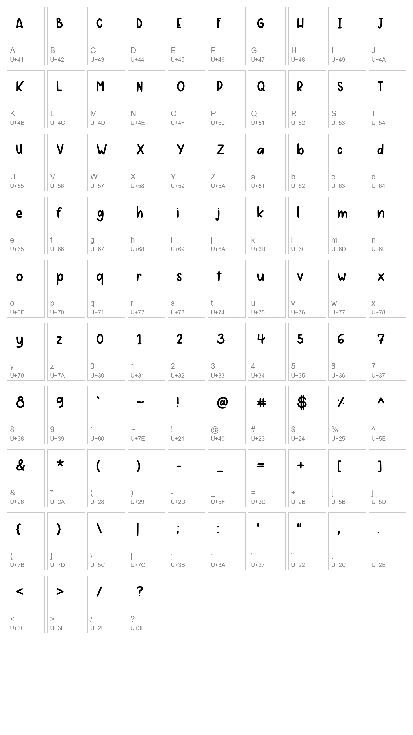 Character Map Image
