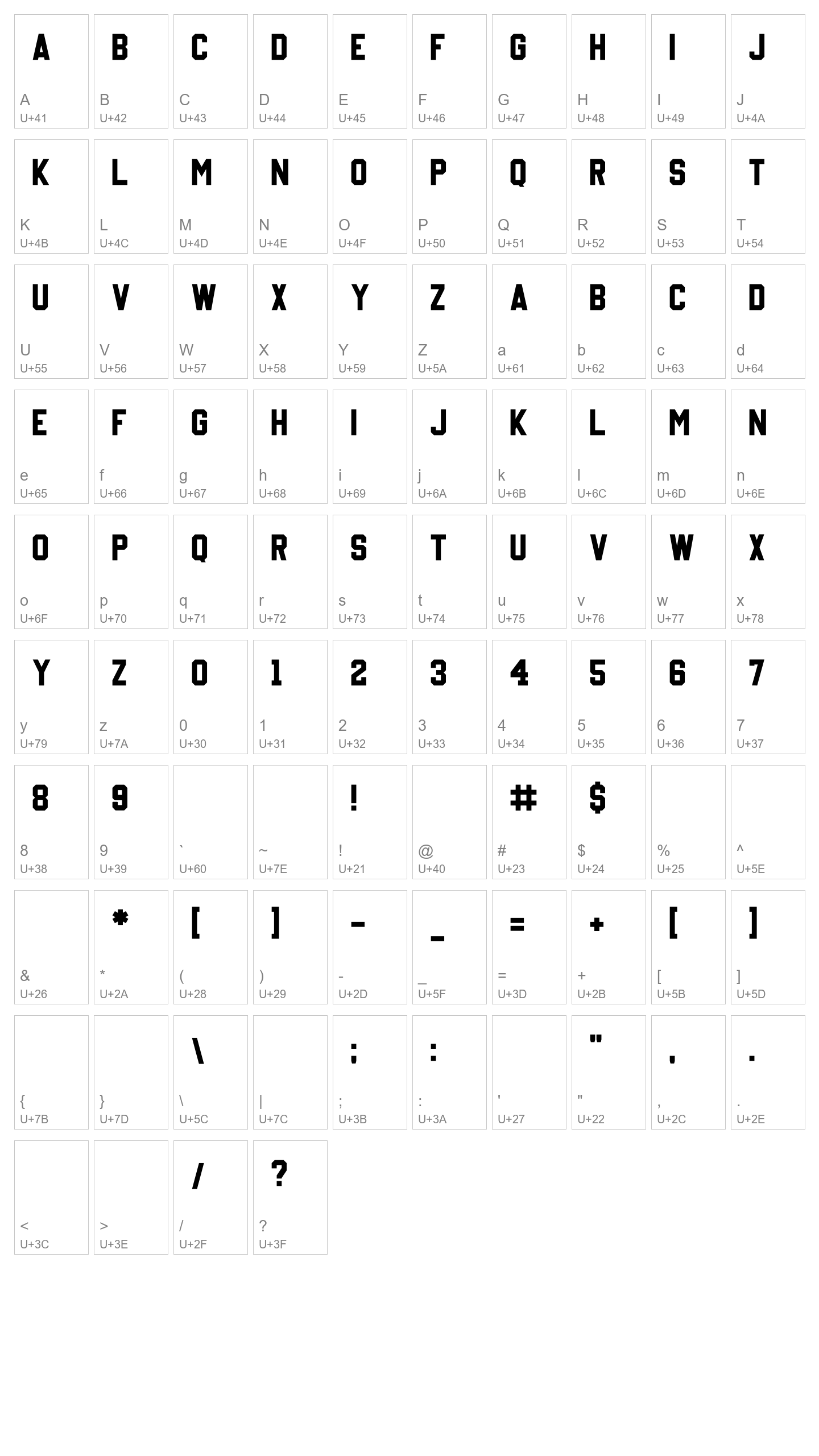 Character Map Image