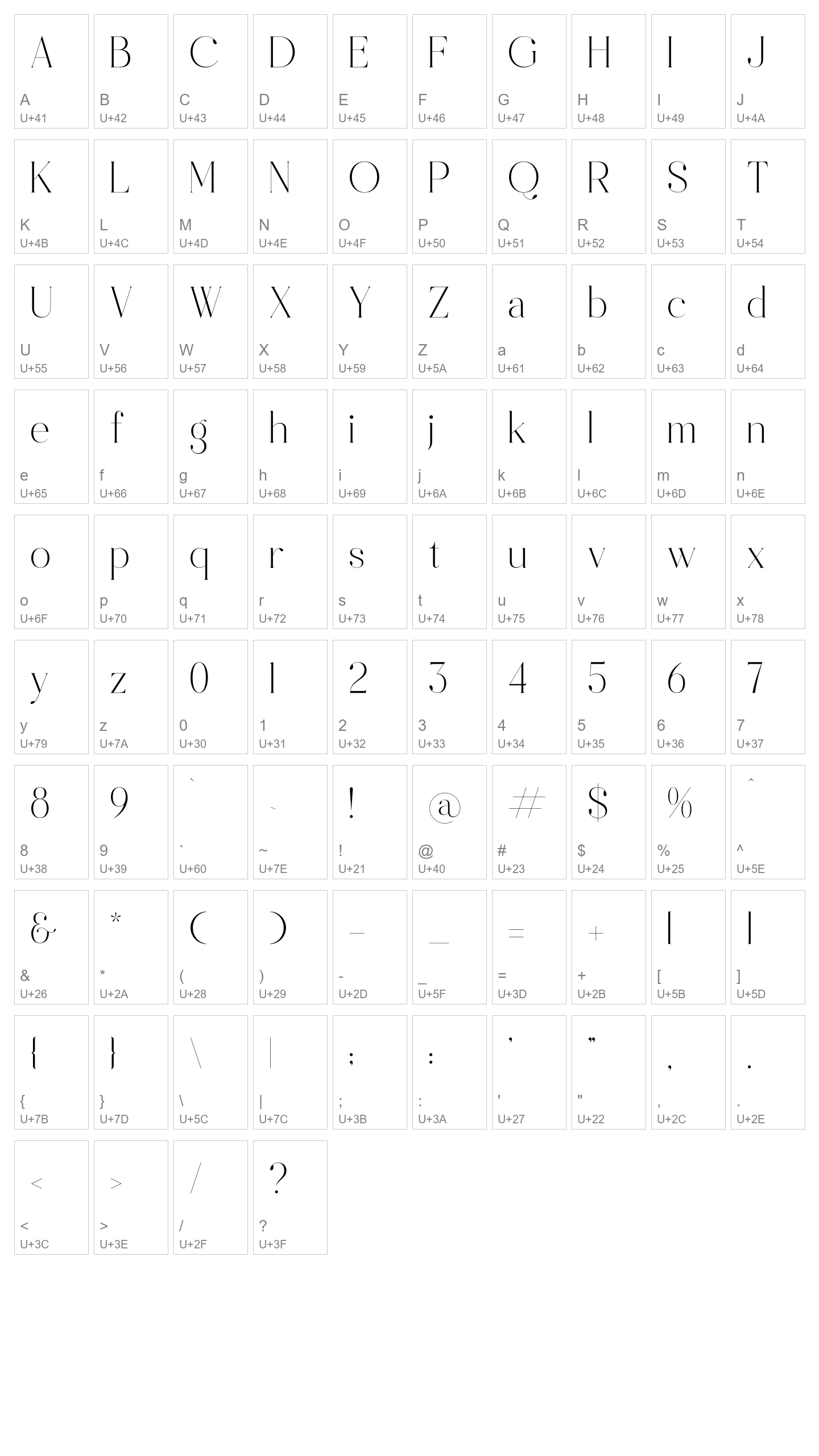 Character Map Image