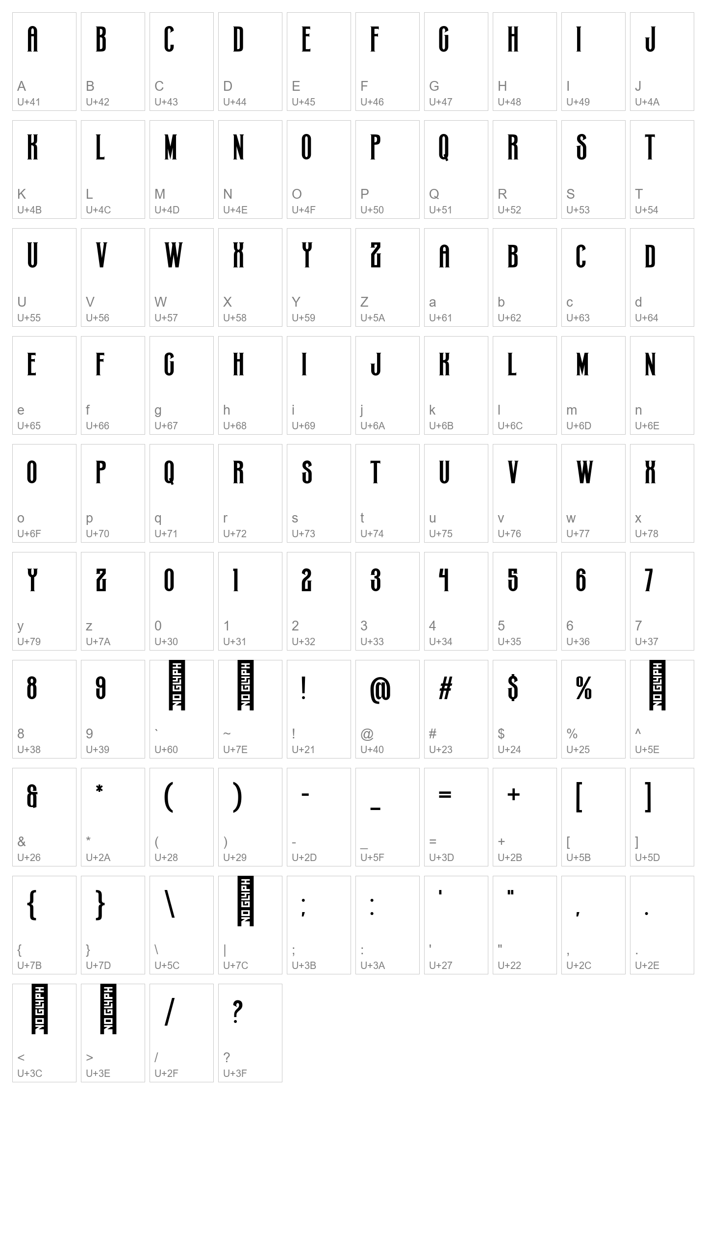 Character Map Image