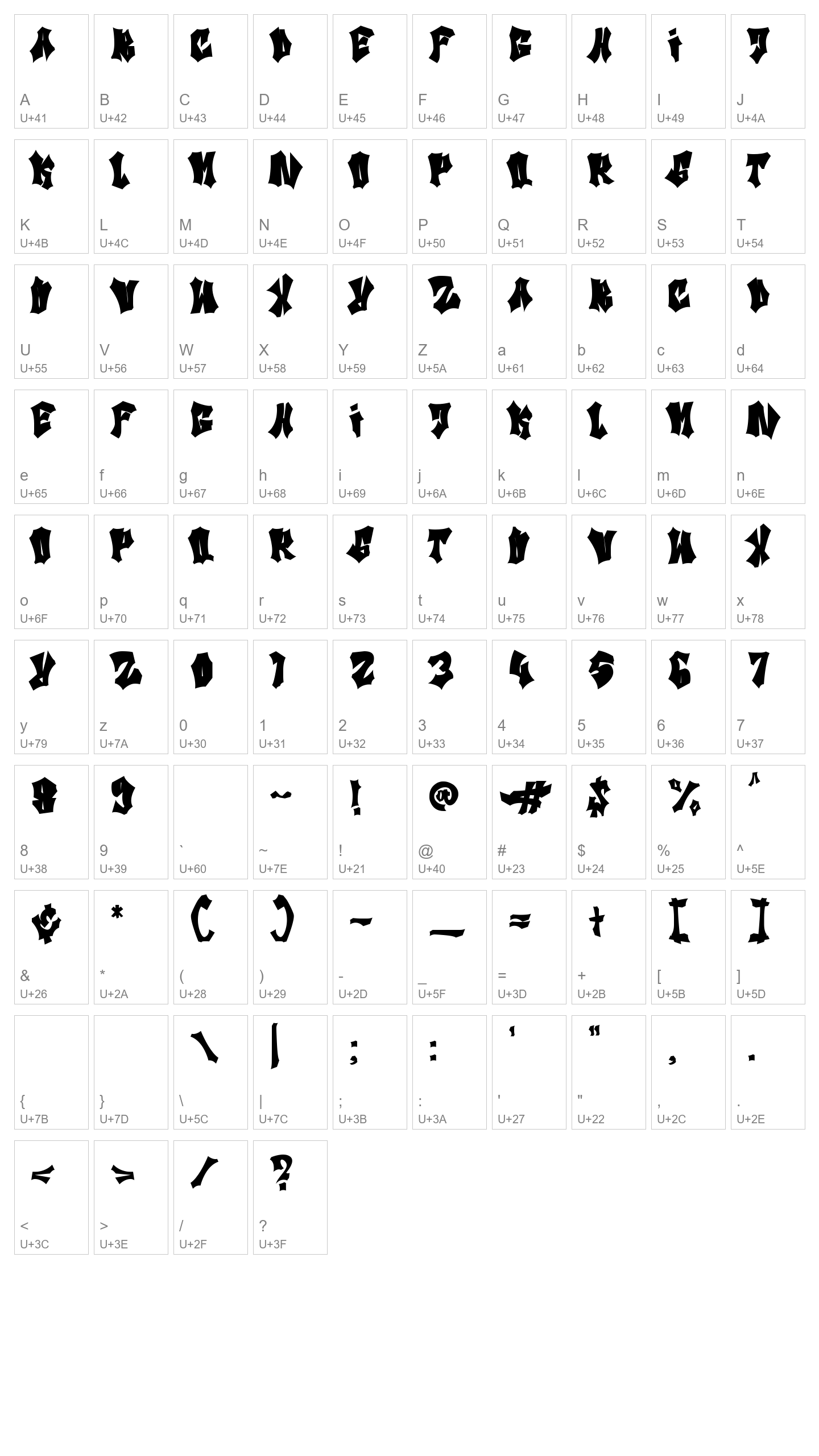Character Map Image