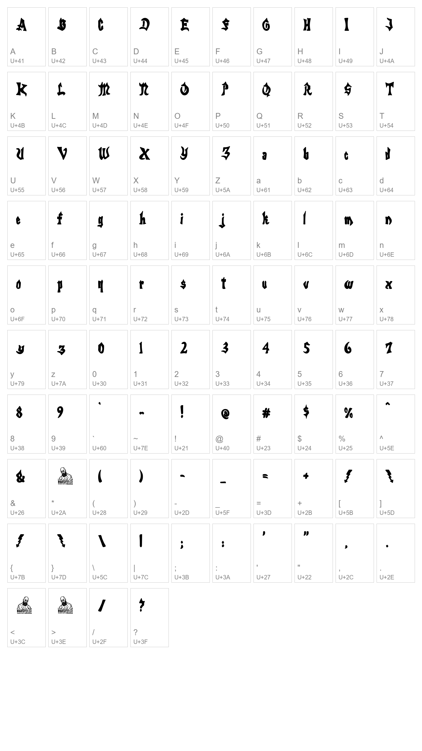 Character Map Image