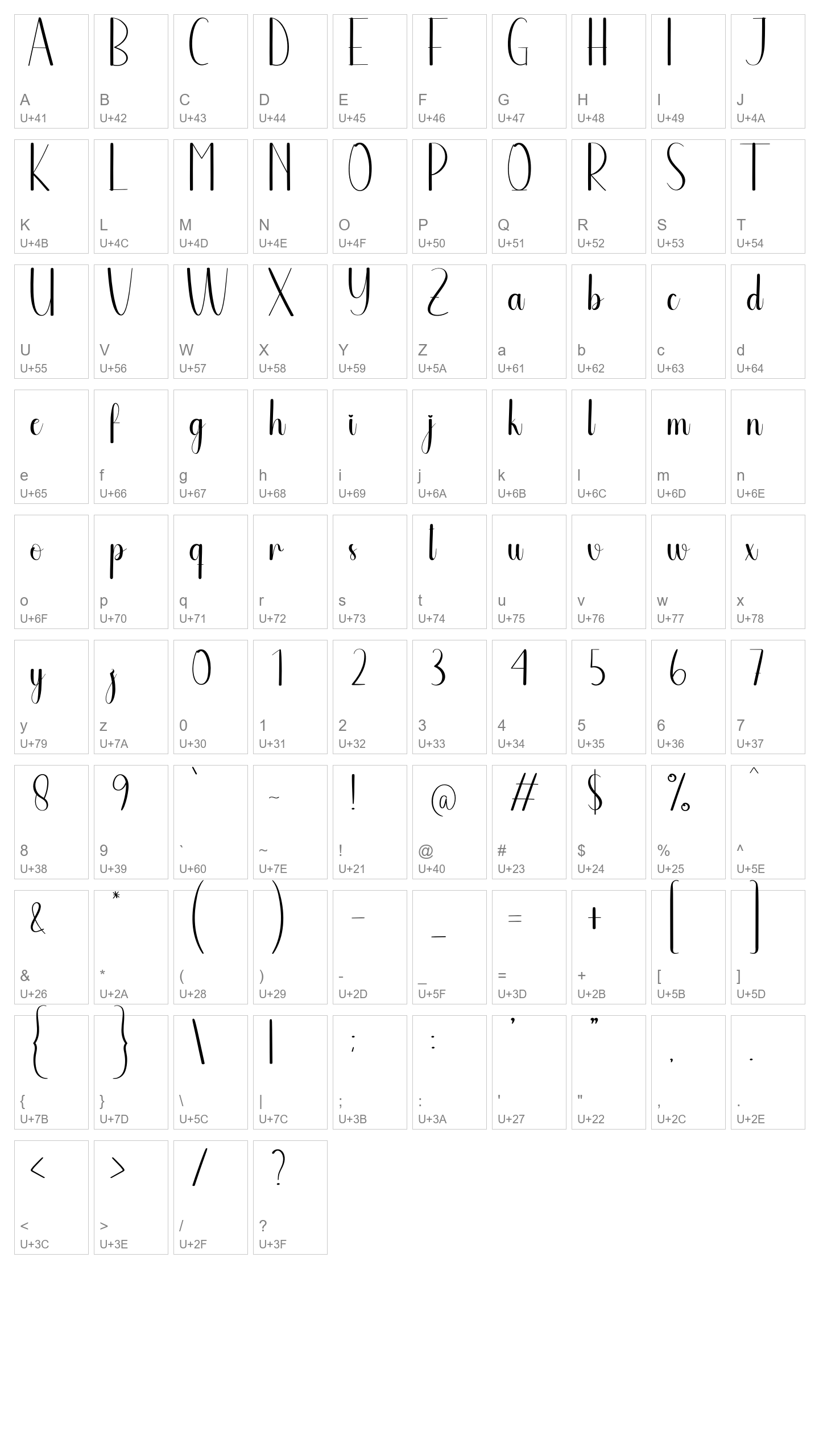 Character Map Image