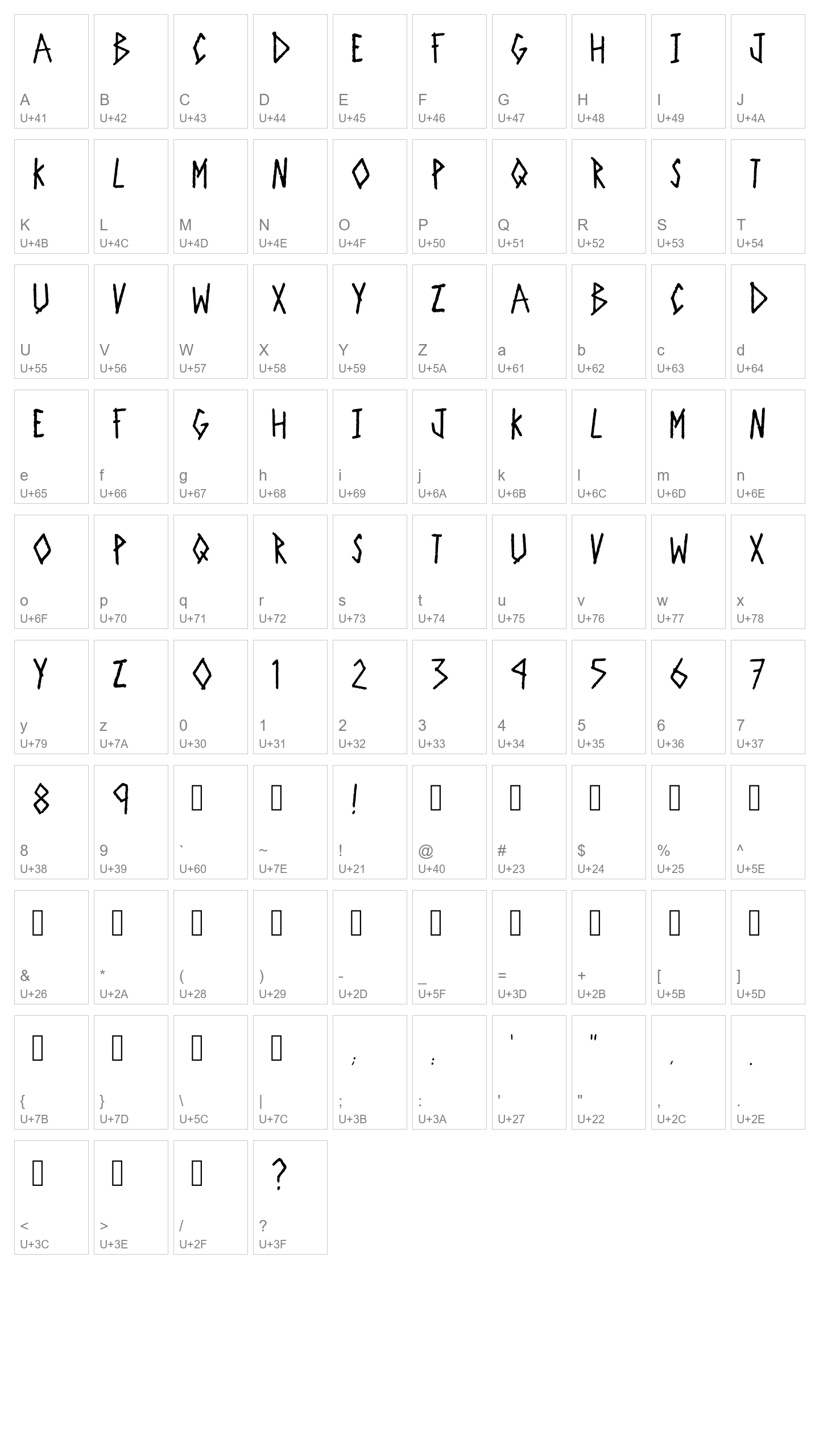 Character Map Image