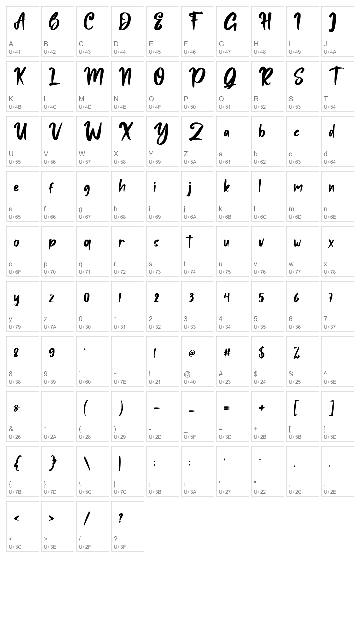 Character Map Image