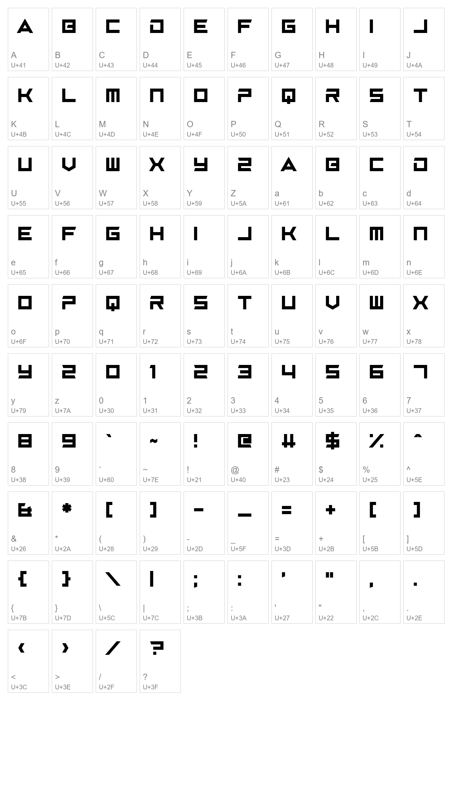 Character Map Image